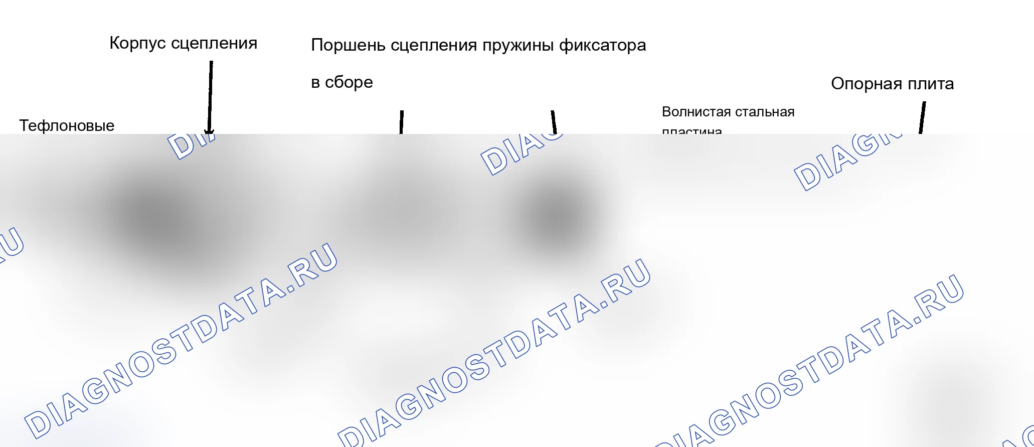 Рис. 74. Buick Electra VI