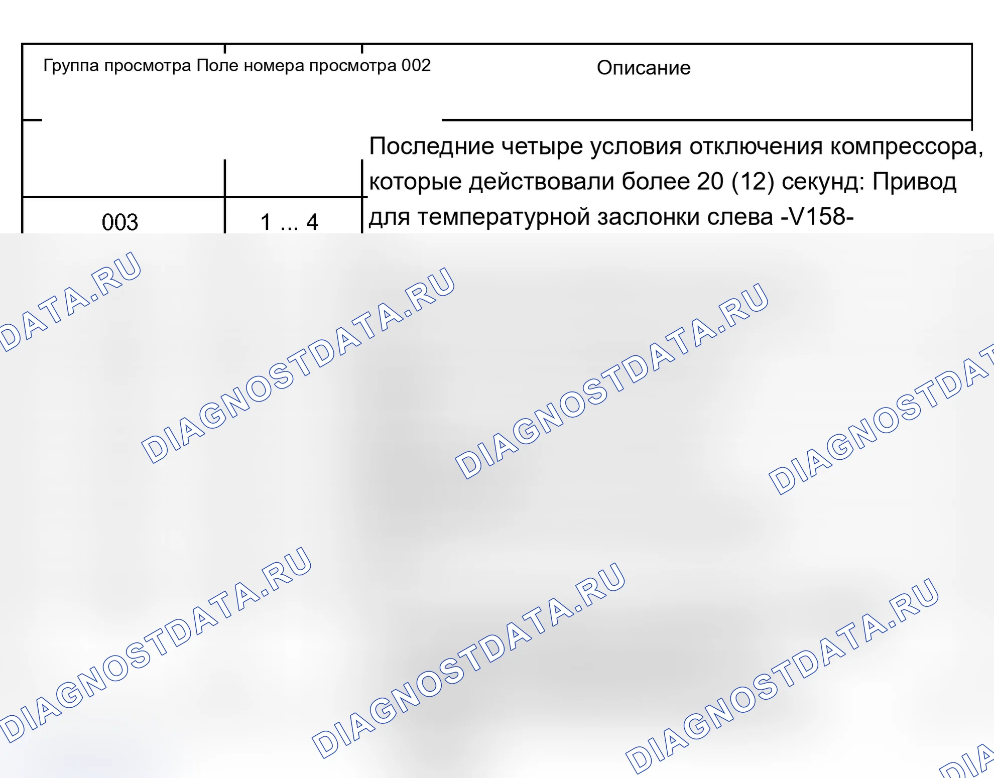 Рис. 156. Audi S6 C5