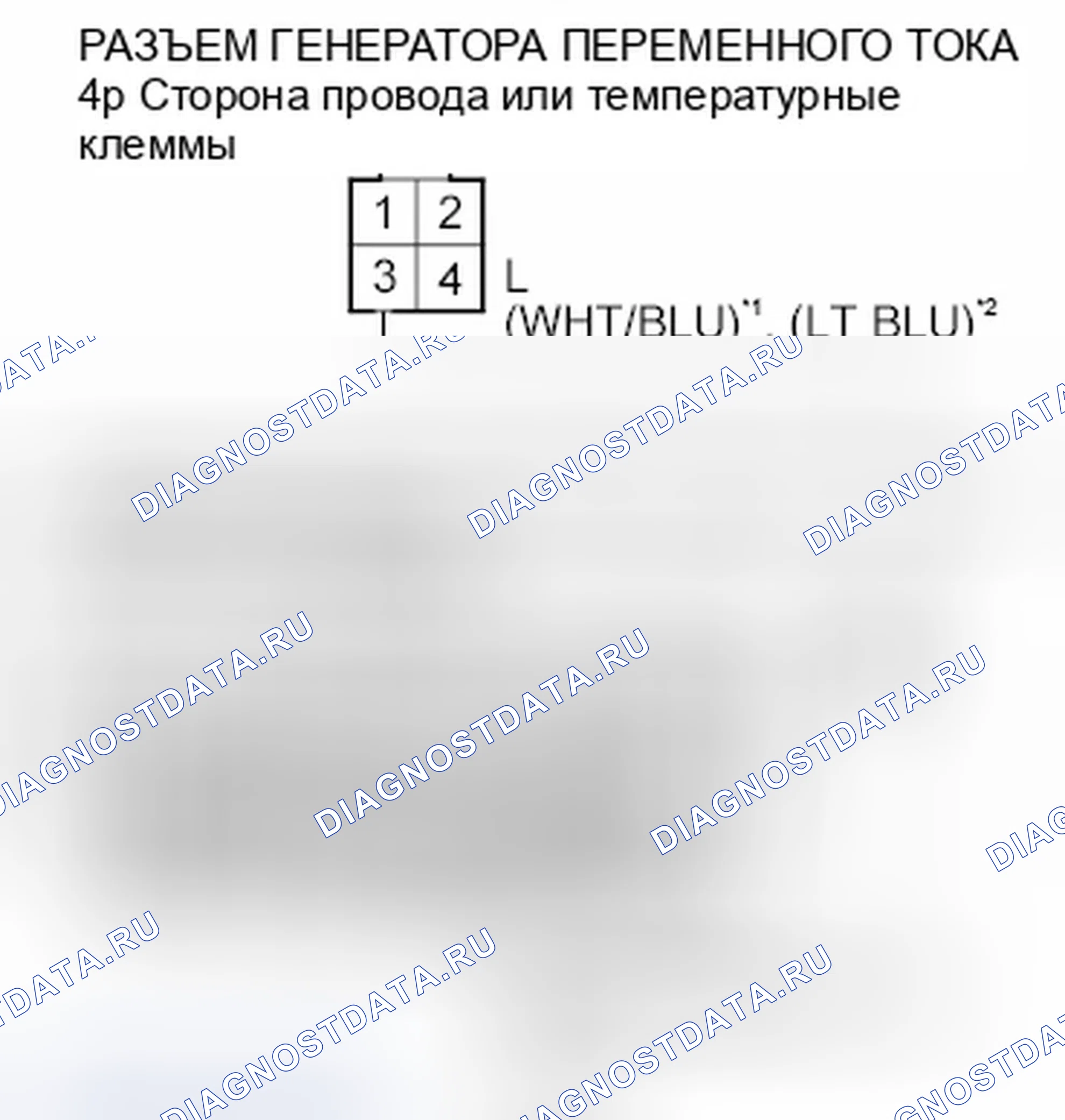 Рис. 5. Honda Fit GE