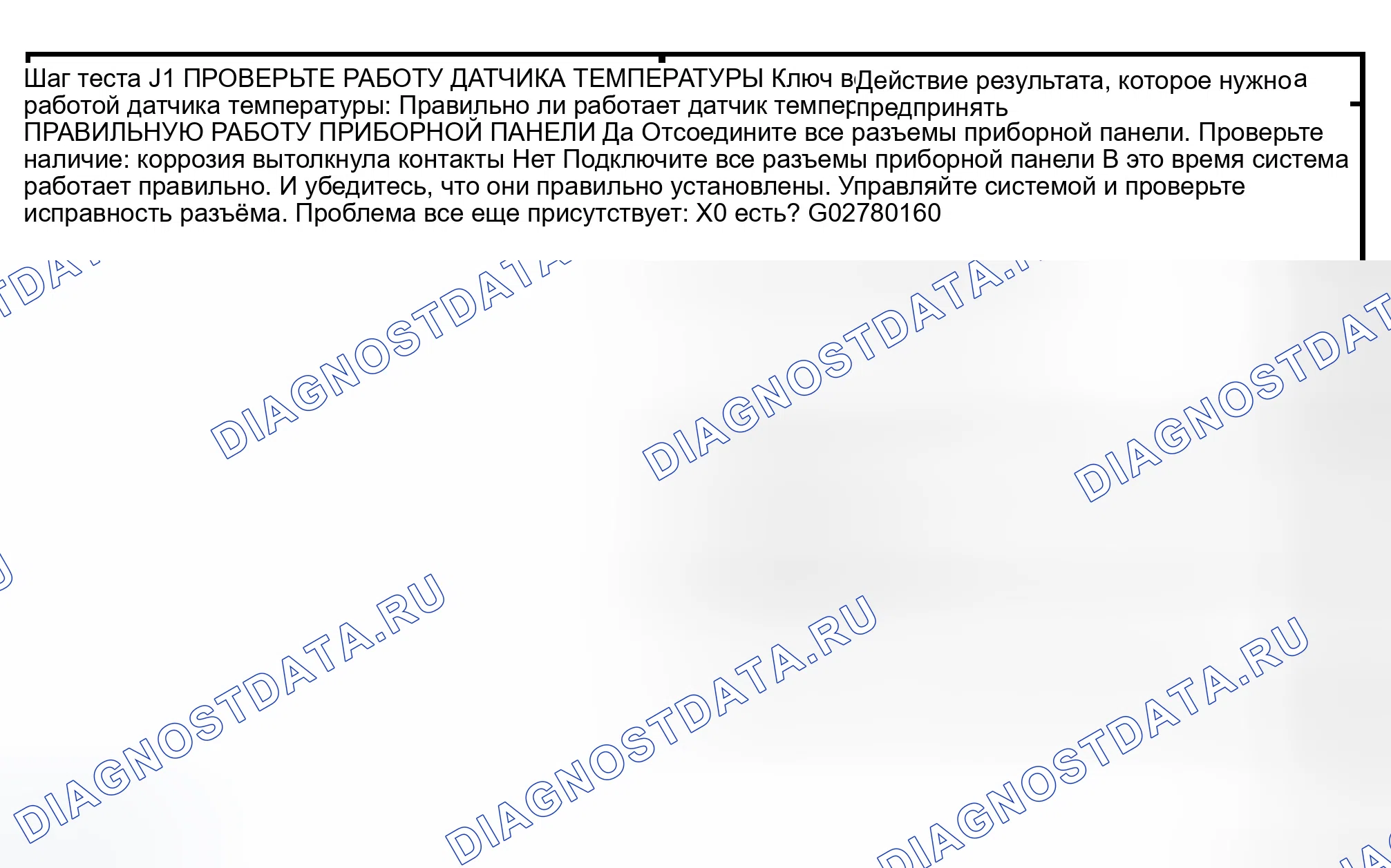 Рис. 91: диагностический тест J: ИНДИКАТОР РАБОТАЕТ НЕПРАВИЛЬНО - ПРОВЕРЬТЕ ТЕМПЕРАТУРУ ДВИГАТЕЛЯ. Ford Expedition II