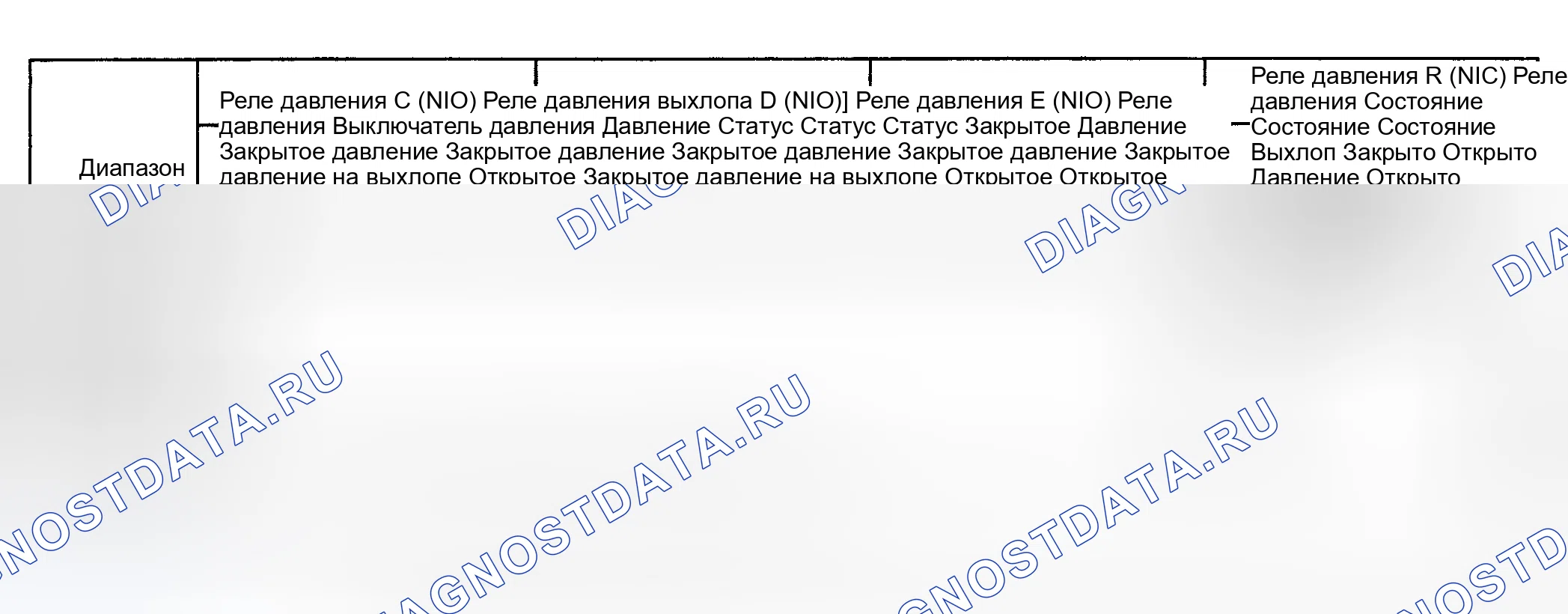 Рис. 509. GMC Cab & Chassis Sierra 3500 GMT800 early
