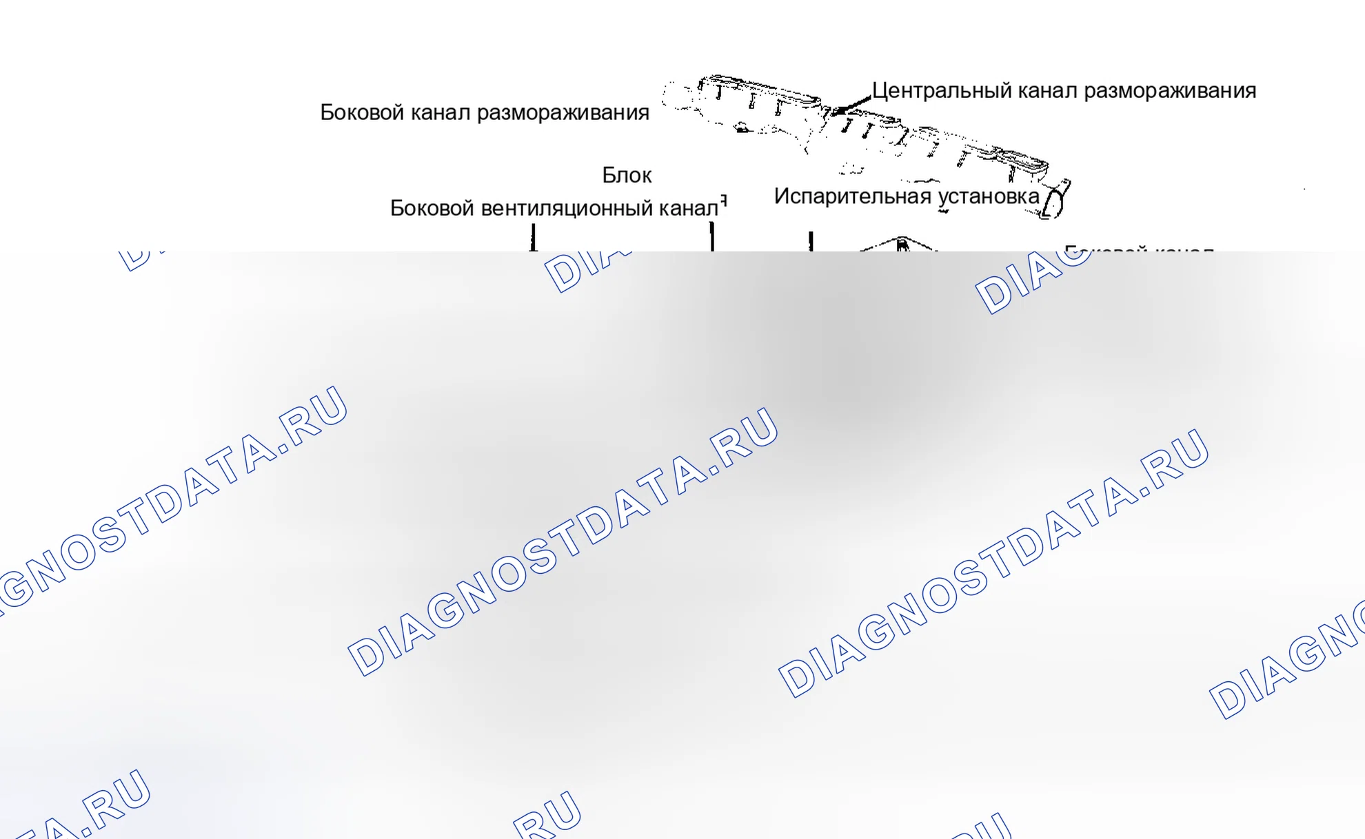 Рис. 2. Nissan Pathfinder I