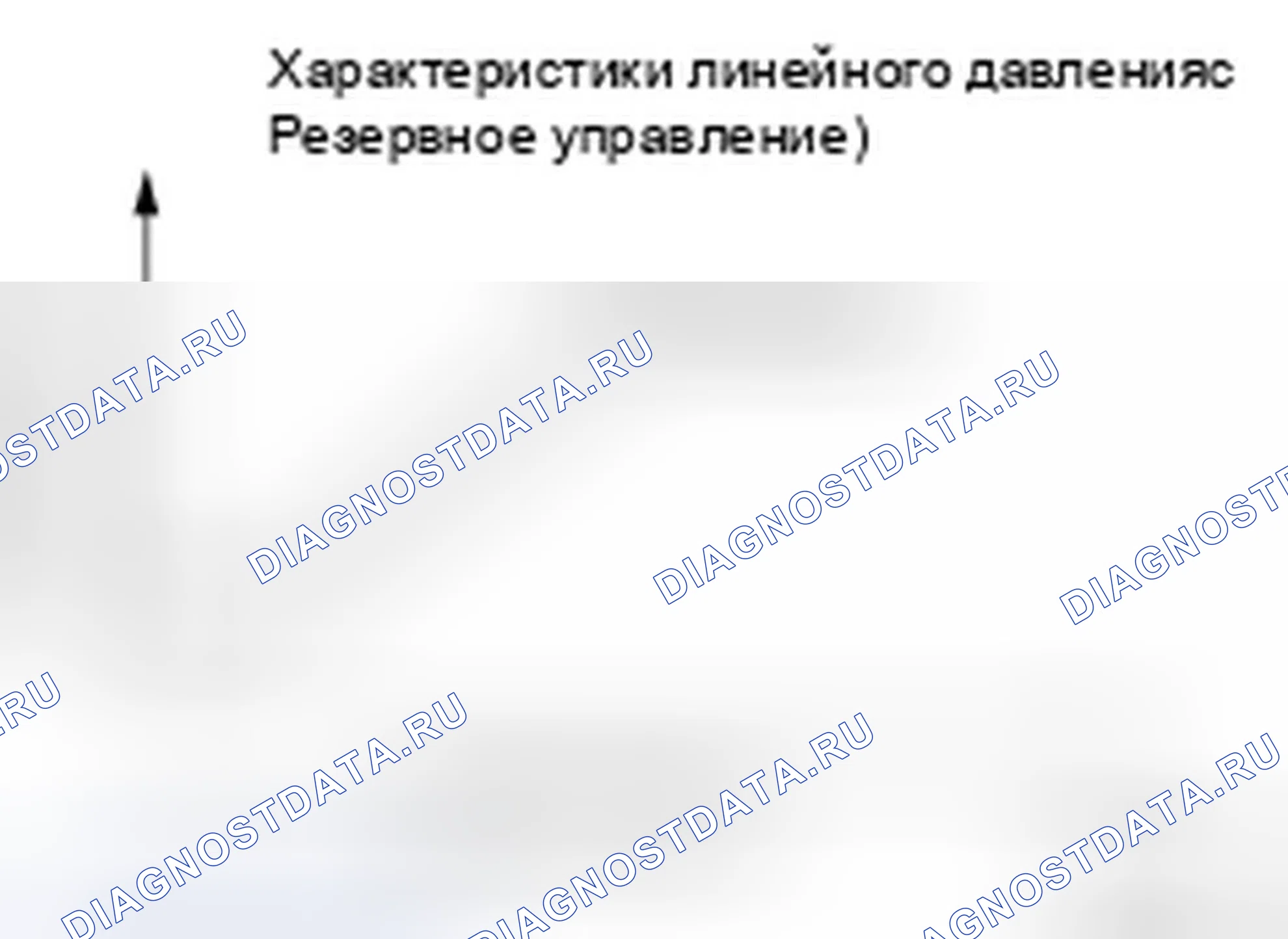 Рис. 296: Резервное управление (моторный тормоз). Infiniti M37 IV