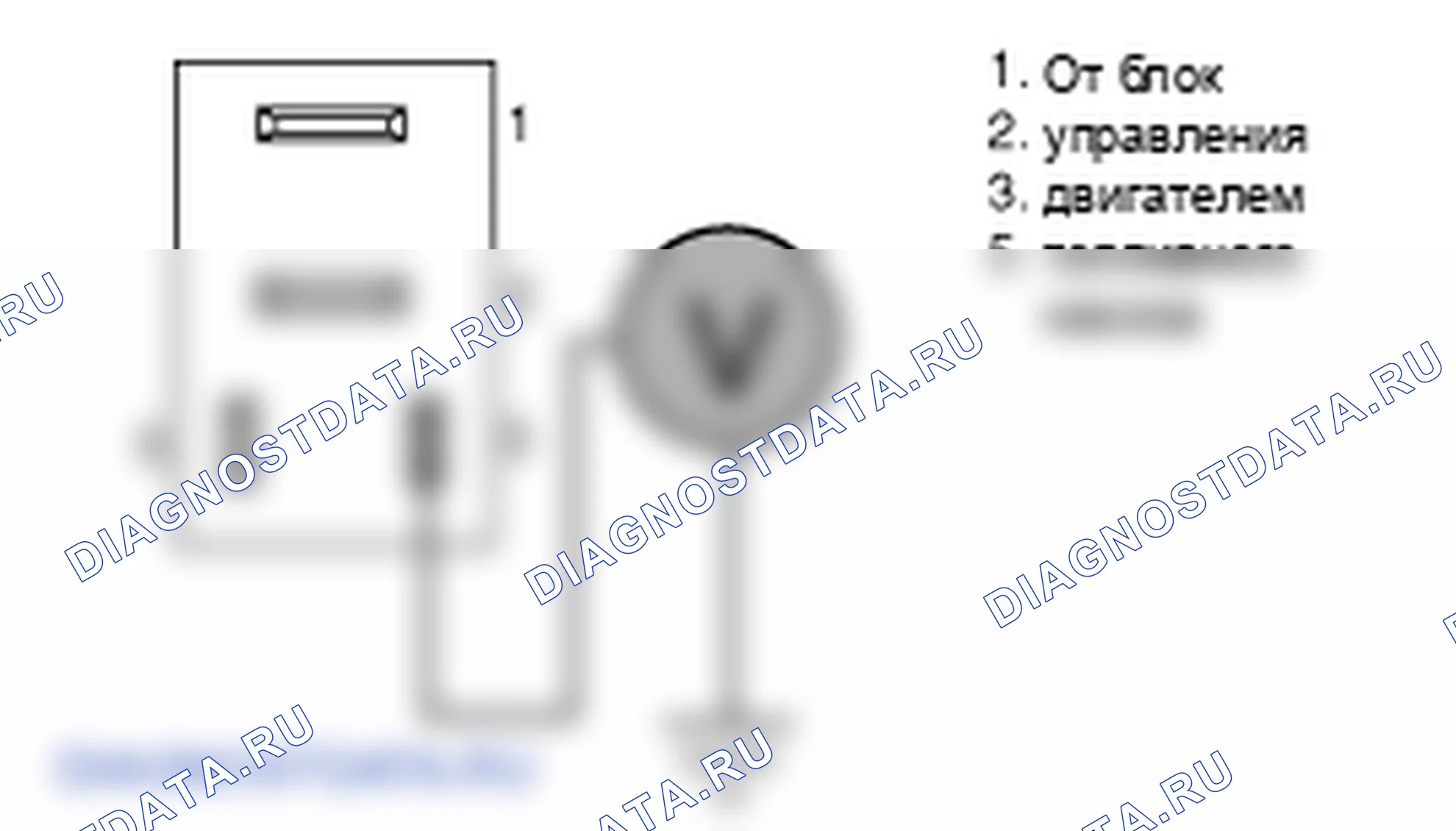 Контроль проводов — P0232. Kia Sportage KM
