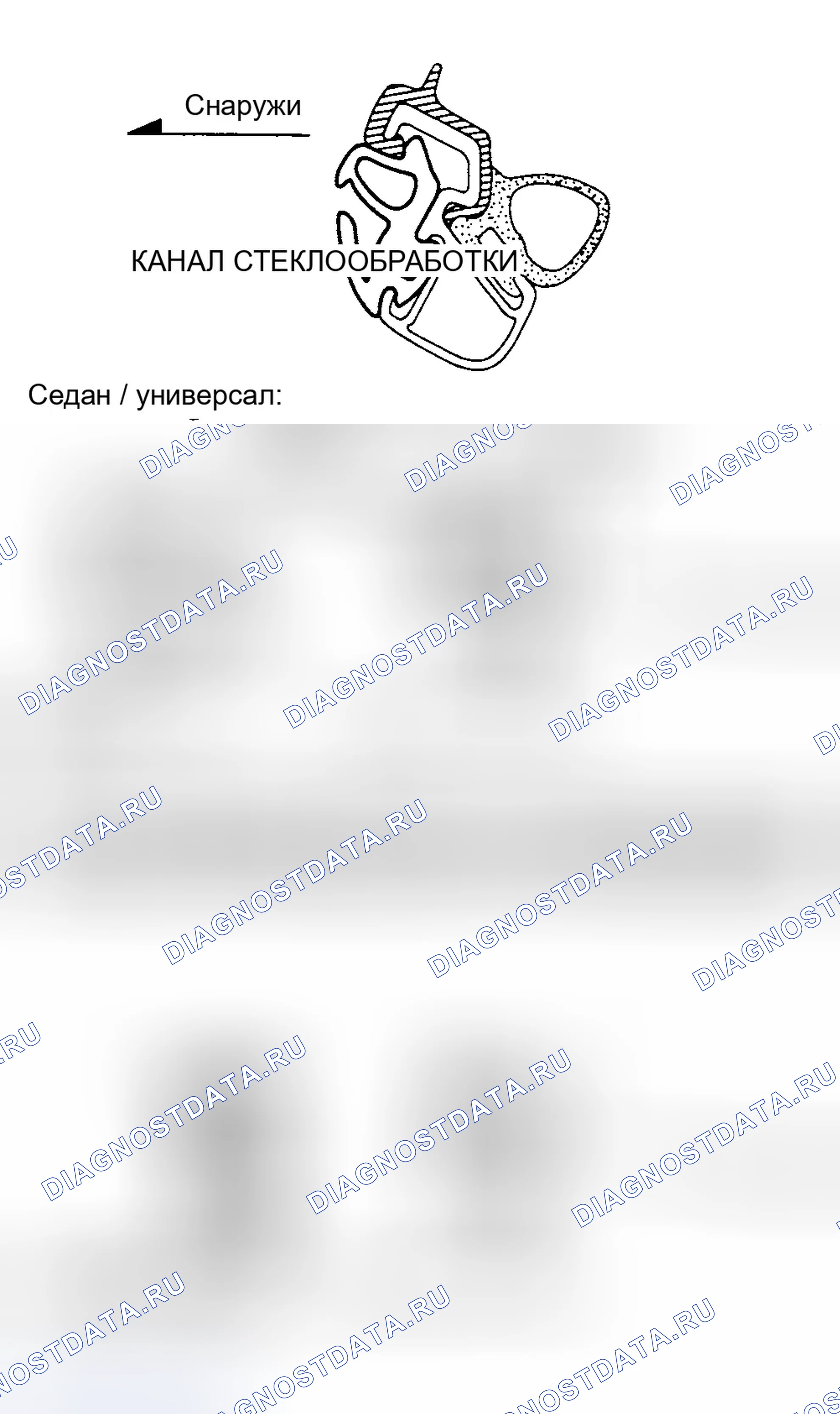 Рис. 20. Honda Accord V