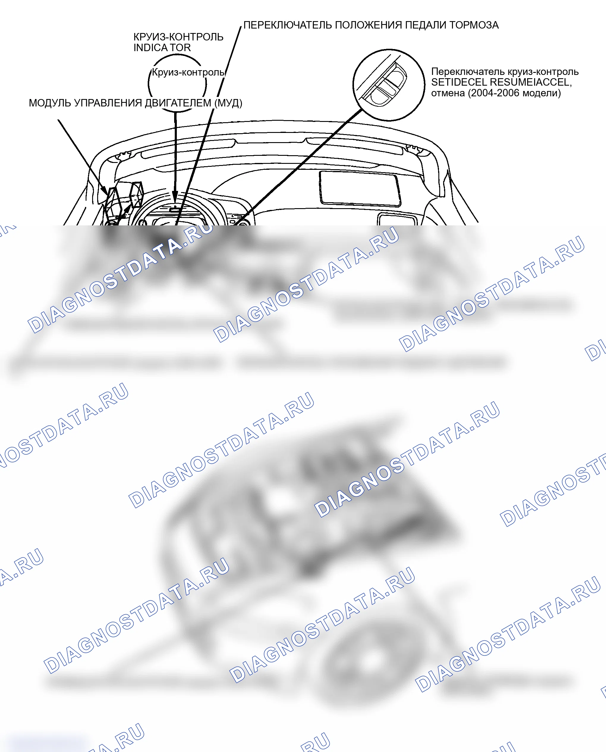Рис. 1: Указатель расположения компонентов. Honda S2000 AP1