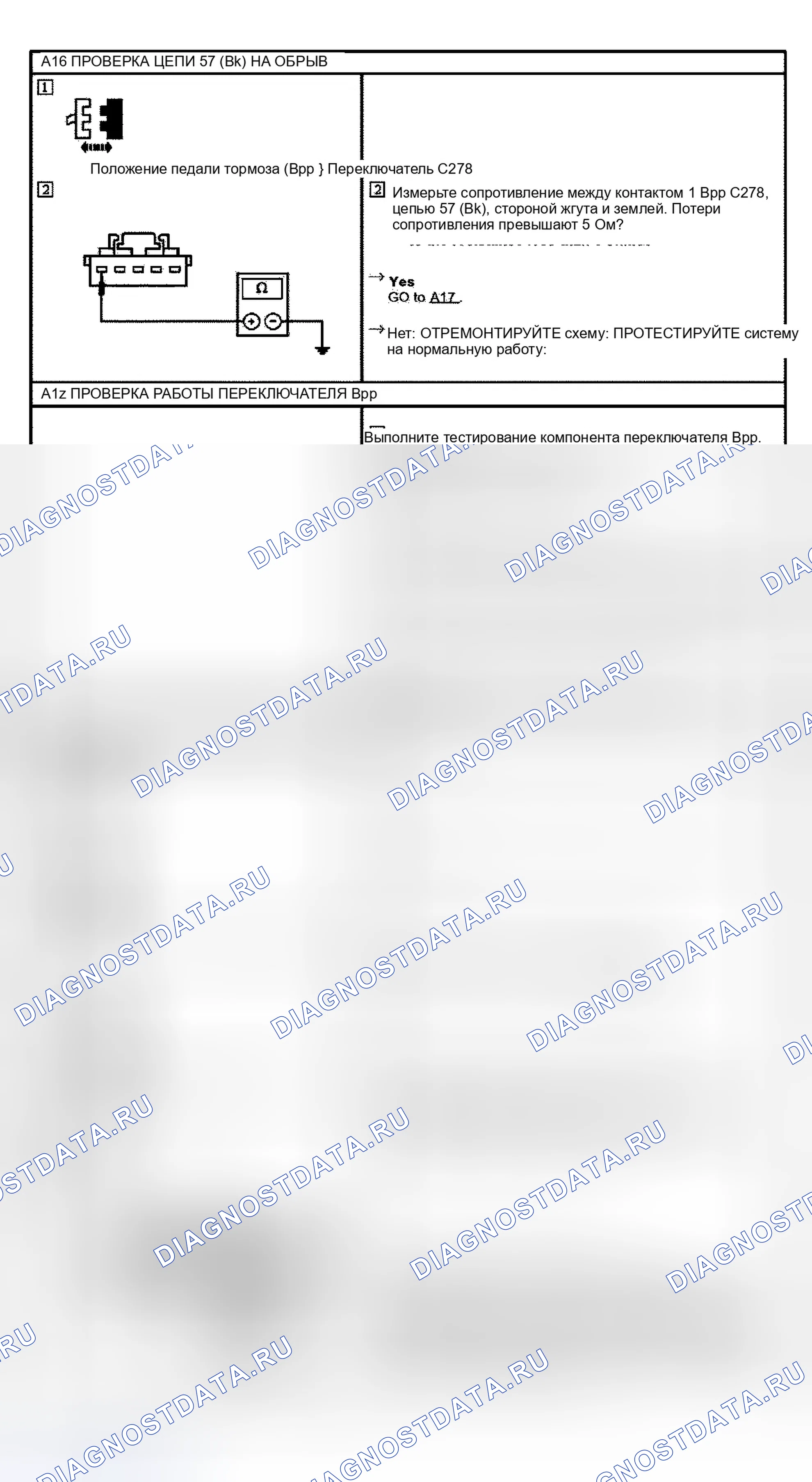 Рис. 7. Ford Explorer Sport Trac I