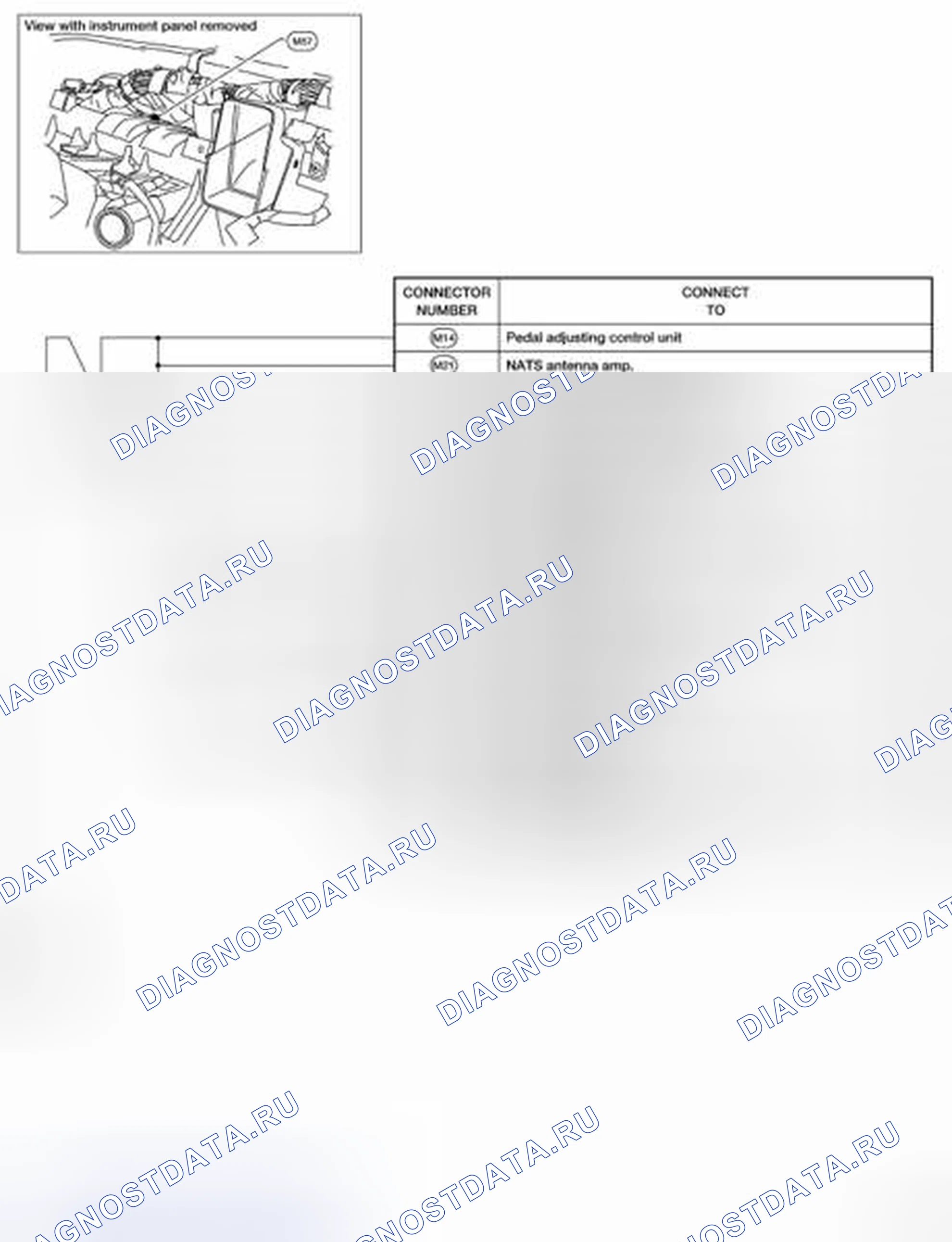 Рис. 7: Схема подключения основного электрического жгута (1 из 3). Nissan Pathfinder III