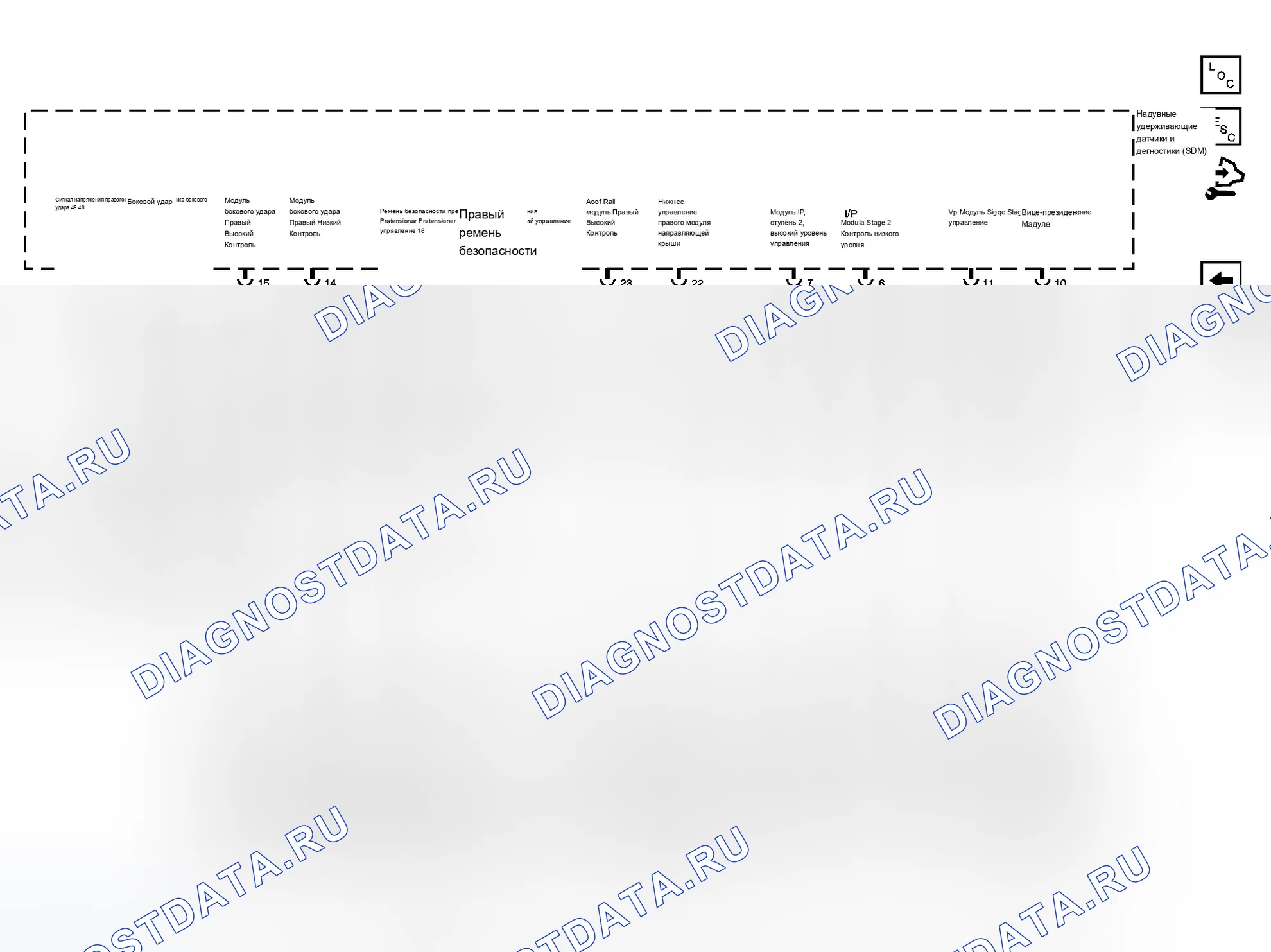Рис. 4. Cadillac SRX I