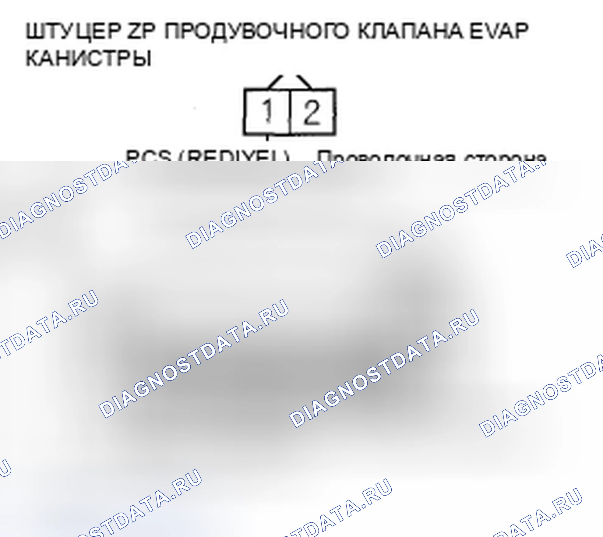Рис. 52. Honda Odyssey IV