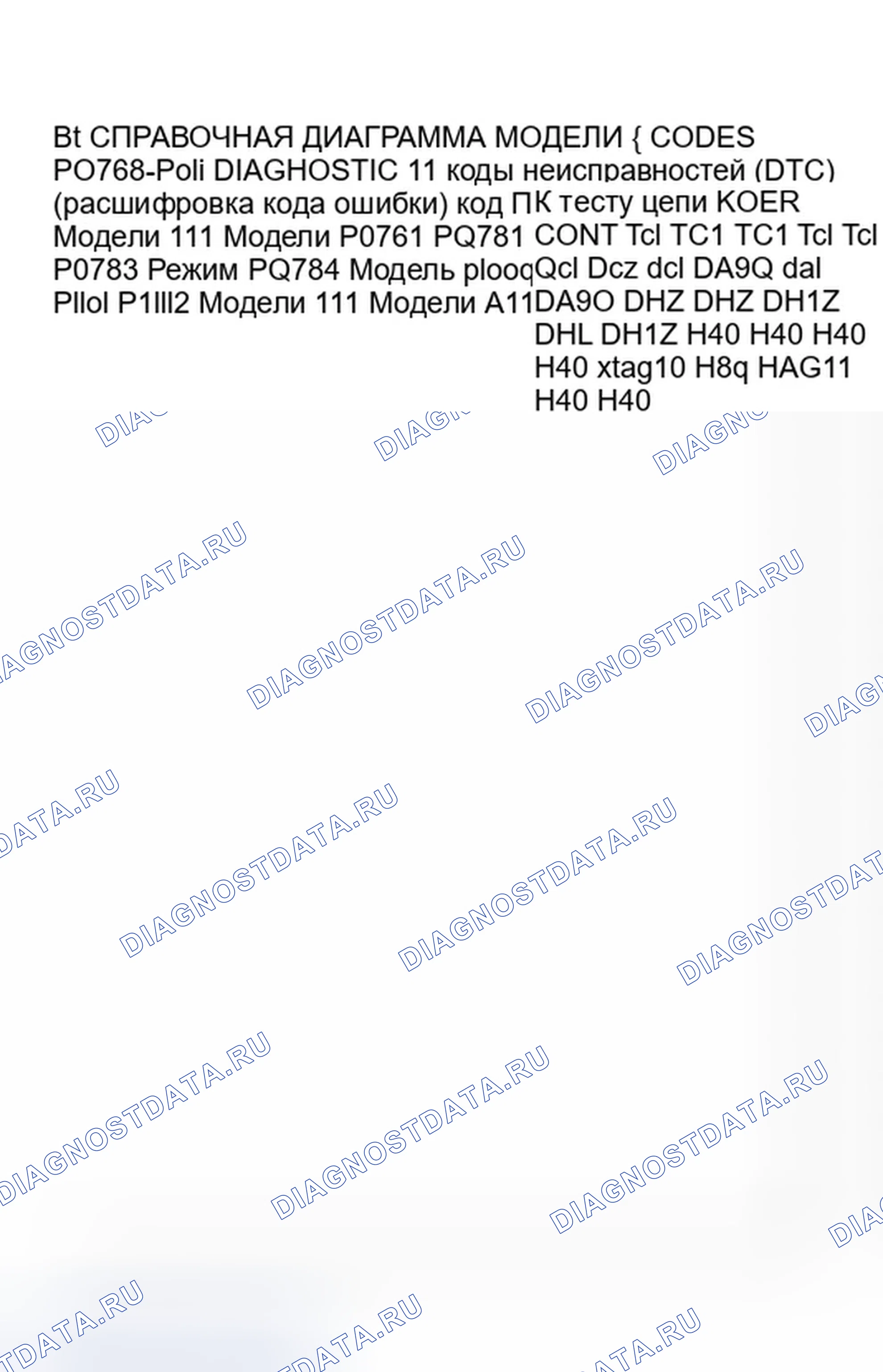 Рис. 68: СПРАВОЧНАЯ ДИАГРАММА расшифровка кода ошибки (КОДЫ PO760-PO1150). Ford Mustang IV