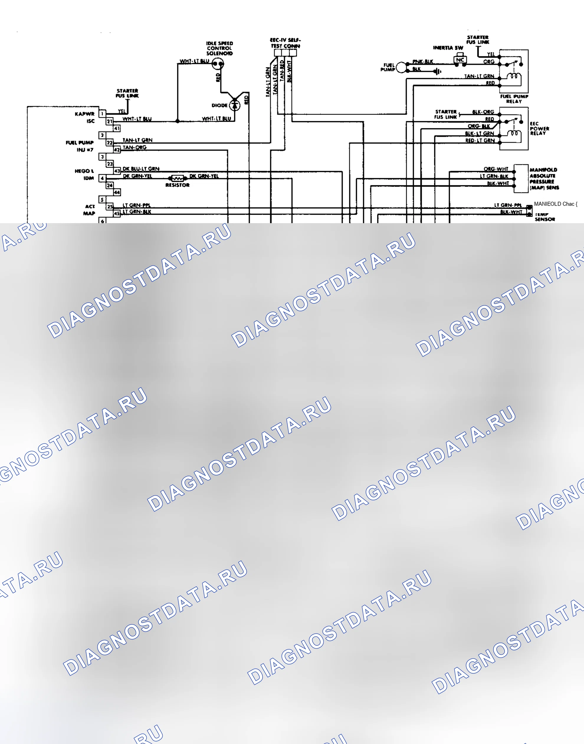 Рис. 62: 5.0L SEFI EEC-IV Wir Diagram (Crown Victoria и Grand Marquis). Ford LTD Crown Victoria I