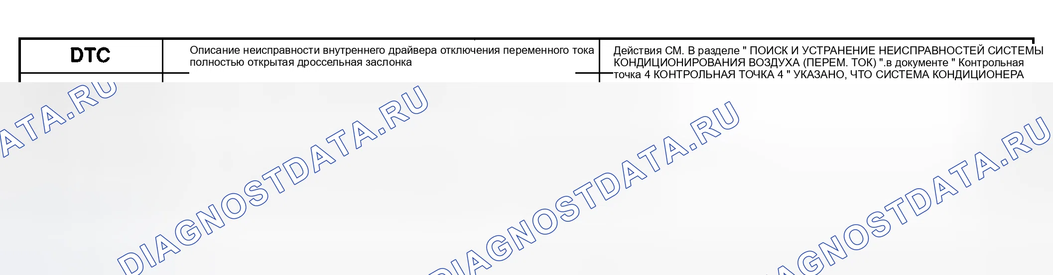 Рис. 184: Индекс расшифровка кода ошибки модуля управления силовым агрегатом (блок управления силовым агрегатом (PCM) (блок управления силовым агрегатом)). Mazda Tribute I