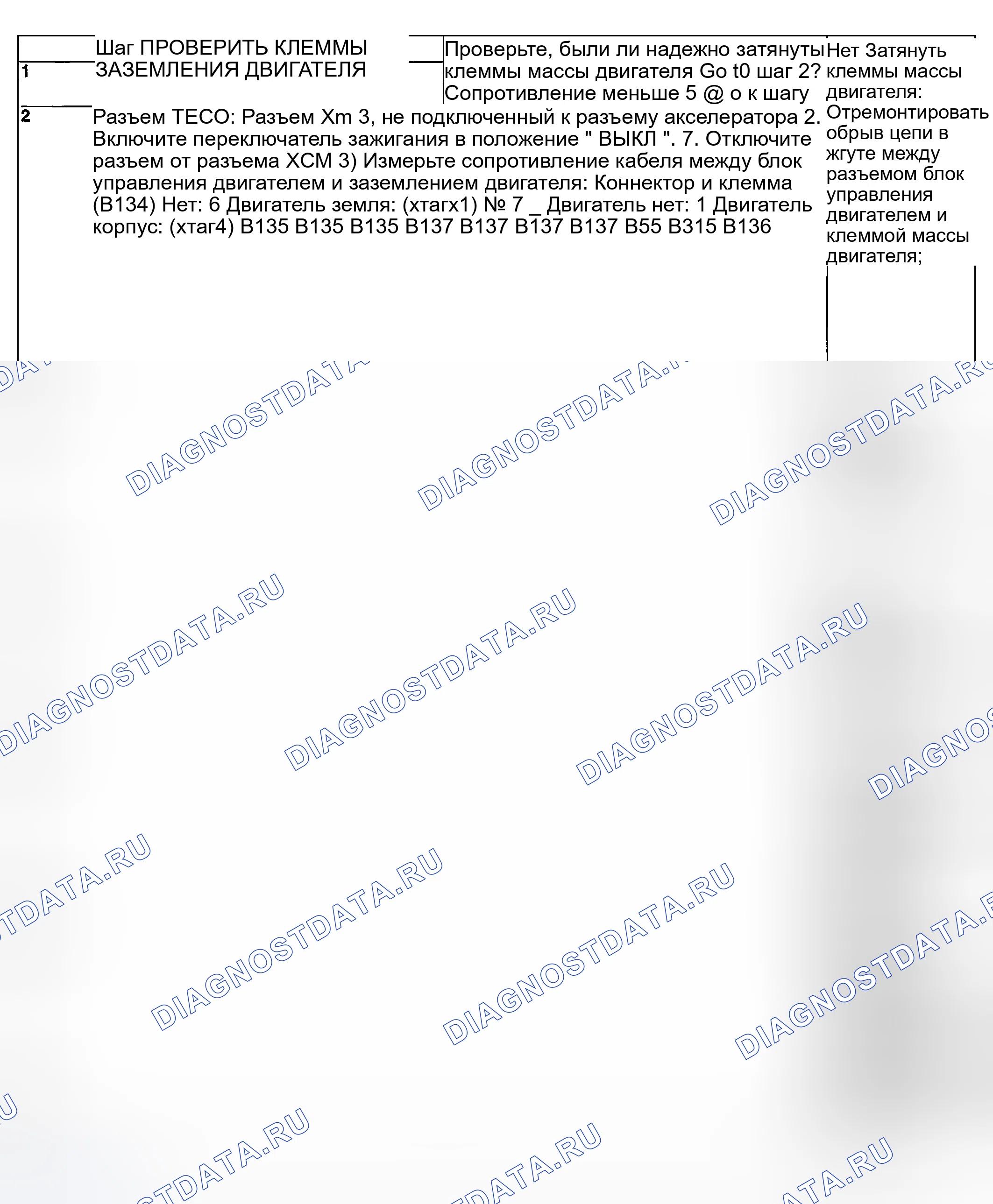 Рис. 813. Hyundai Creta II