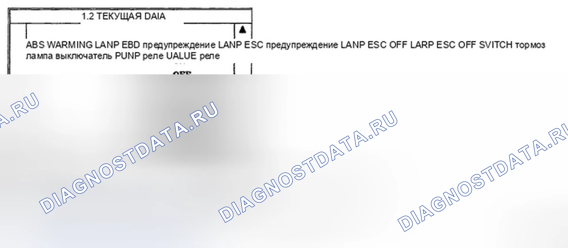 Рис. 48: МОНИТОРИНГ ДАННЫХ SCANTOOL. Hyundai Elantra IV