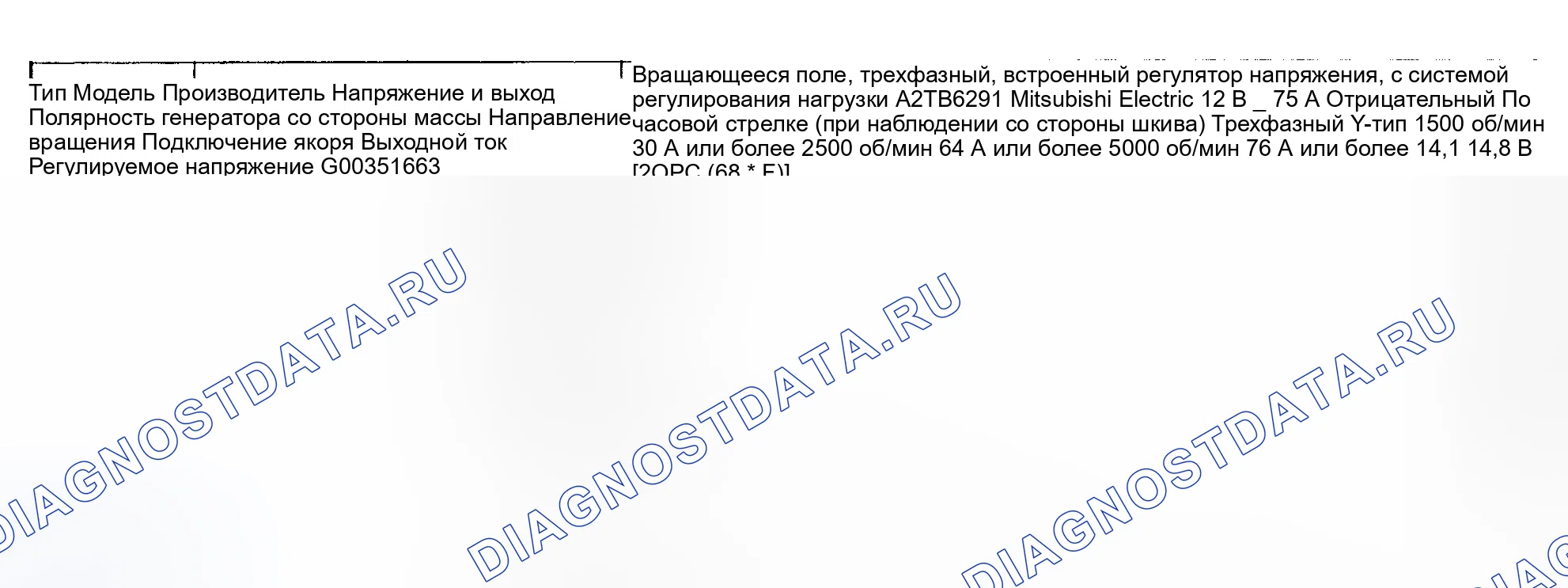 Рис. 1. Subaru Impreza GD/GC/GG рестайлинг