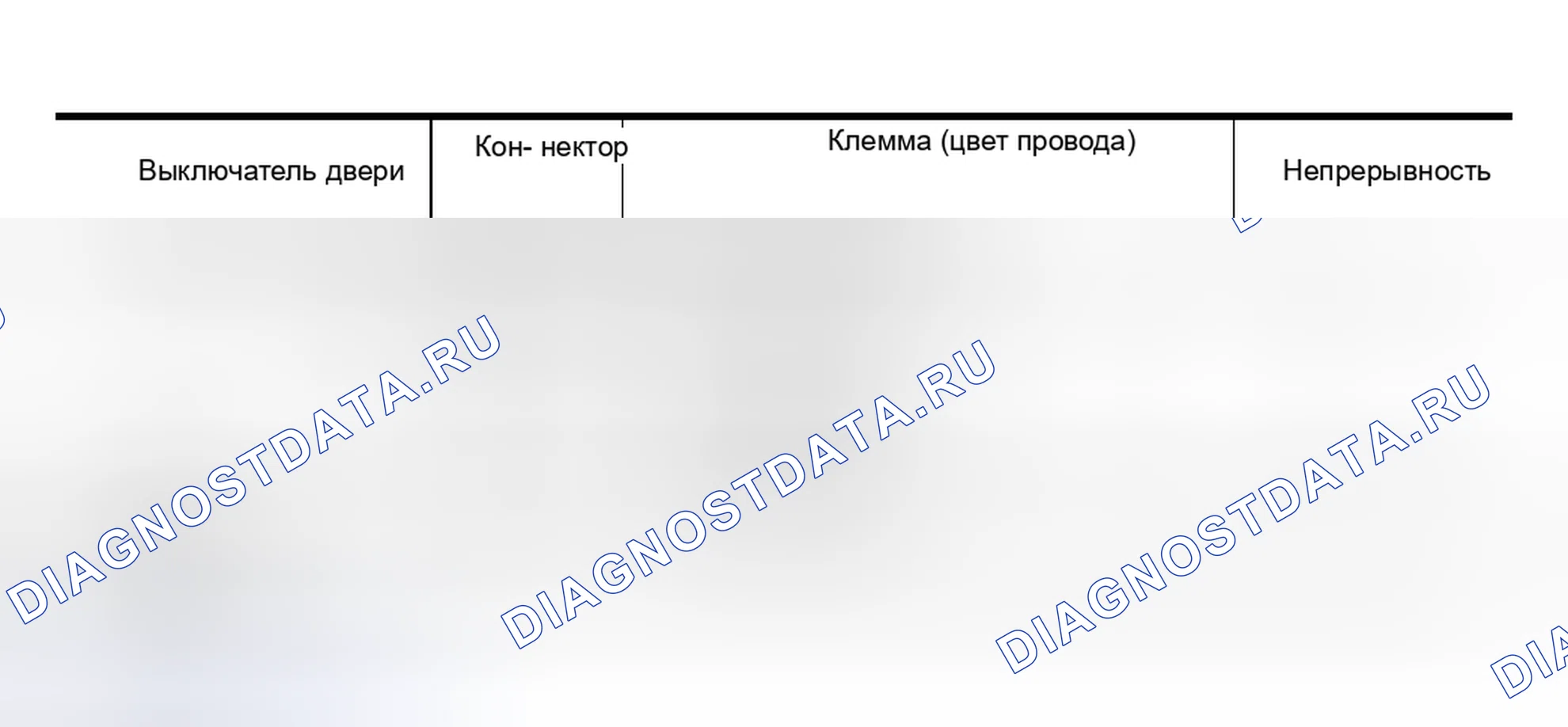 Рис. 116. Nissan Murano Z50