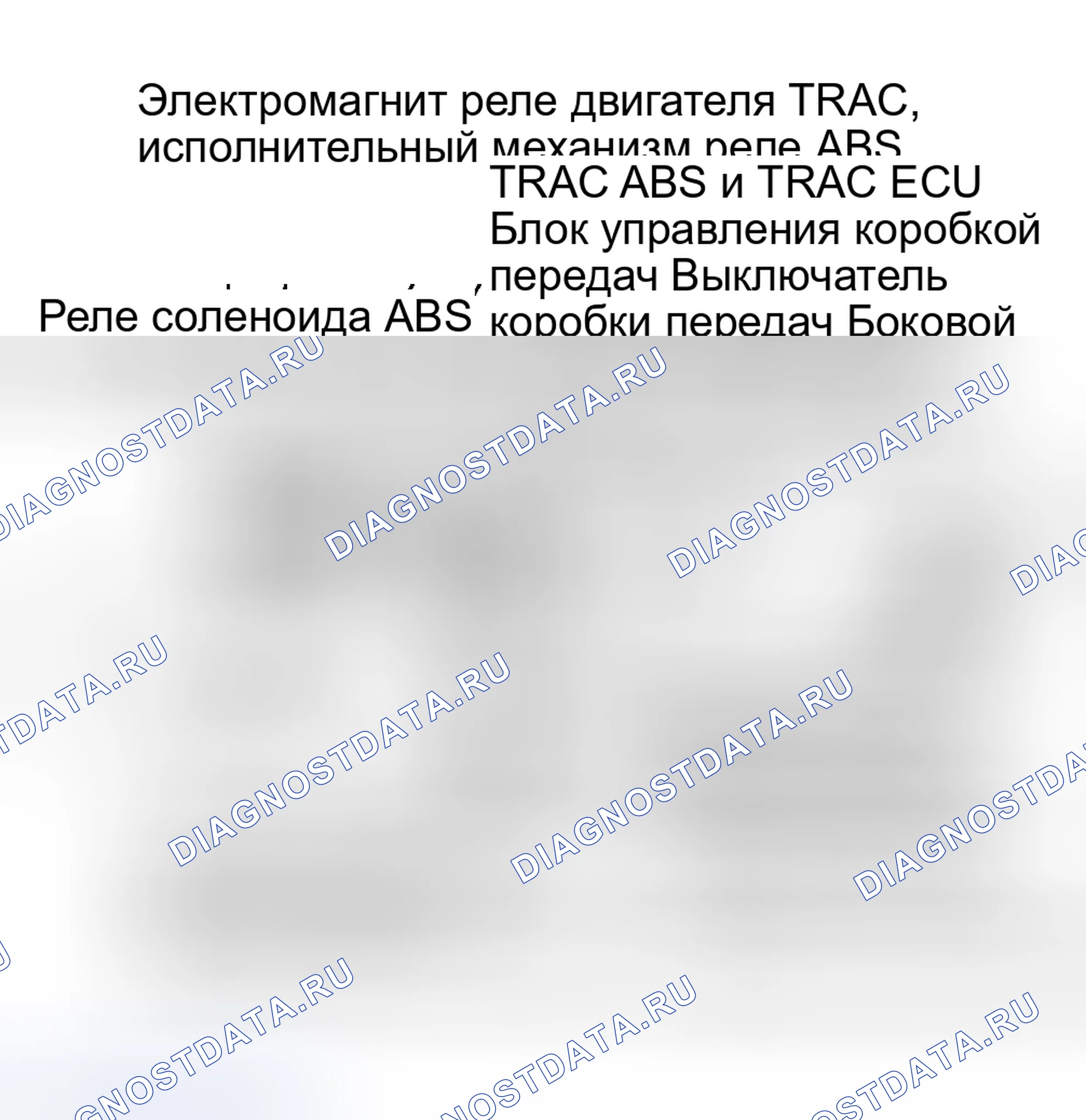 Рис. 46: ОПИСАНИЕ антиблокировочной системы и антипробуксовки (abs/tcs). Toyota Supra A80