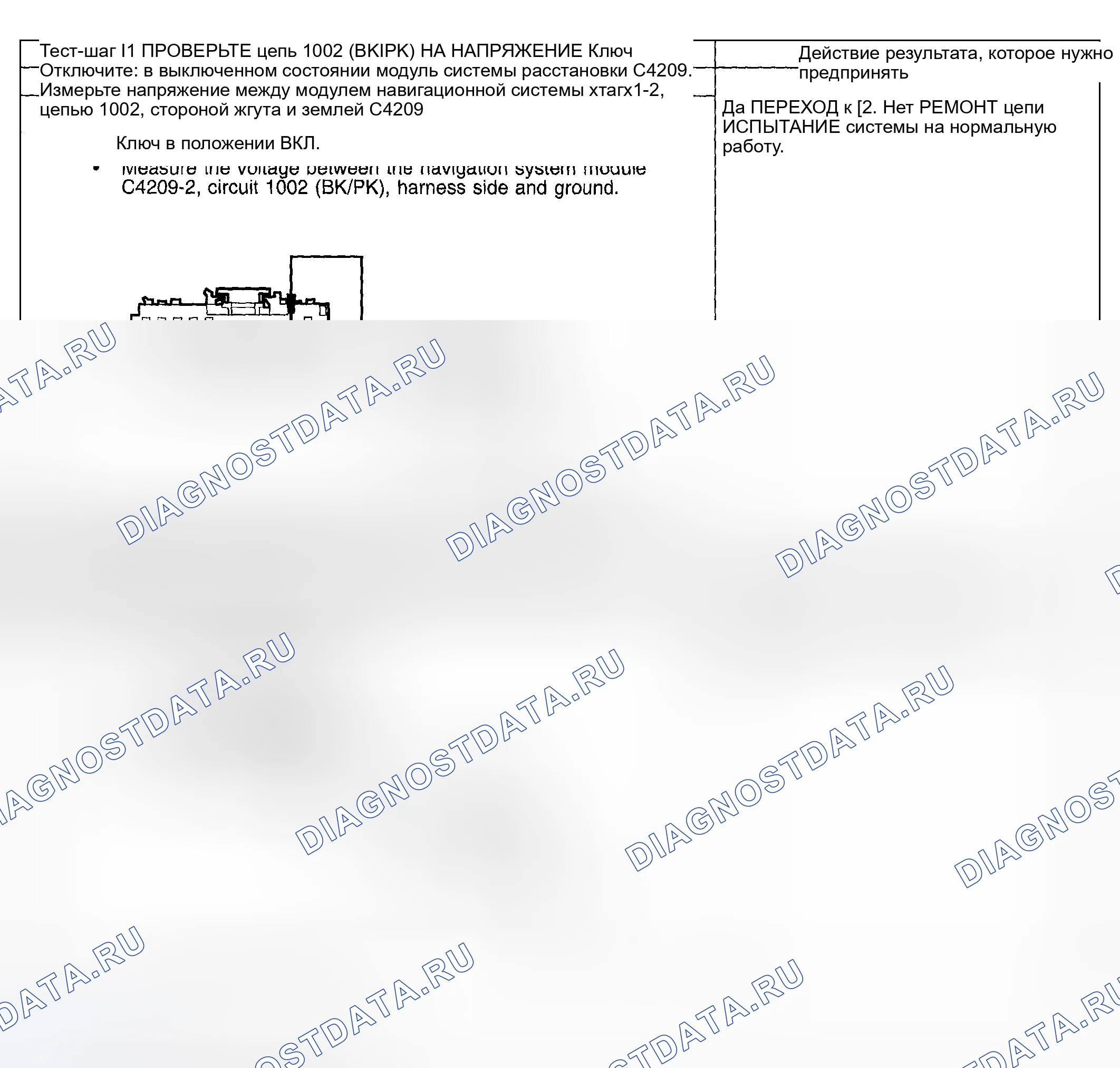 Рис. 58: Процедура испытаний. Hyundai ix20 I рестайлинг