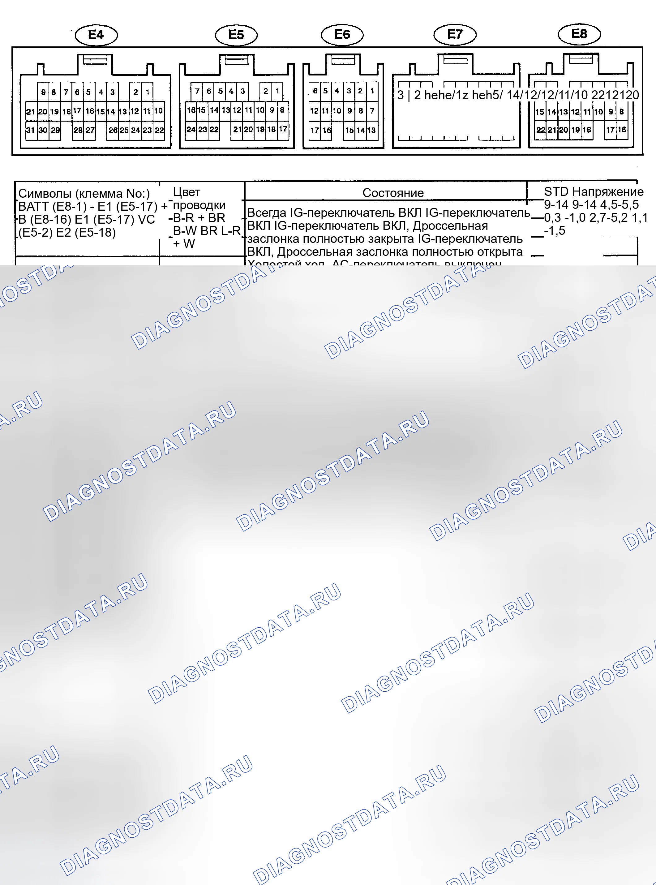 Рис. 2: Напряжение на контактах (Avalon). Toyota Avalon XX20 рестайлинг