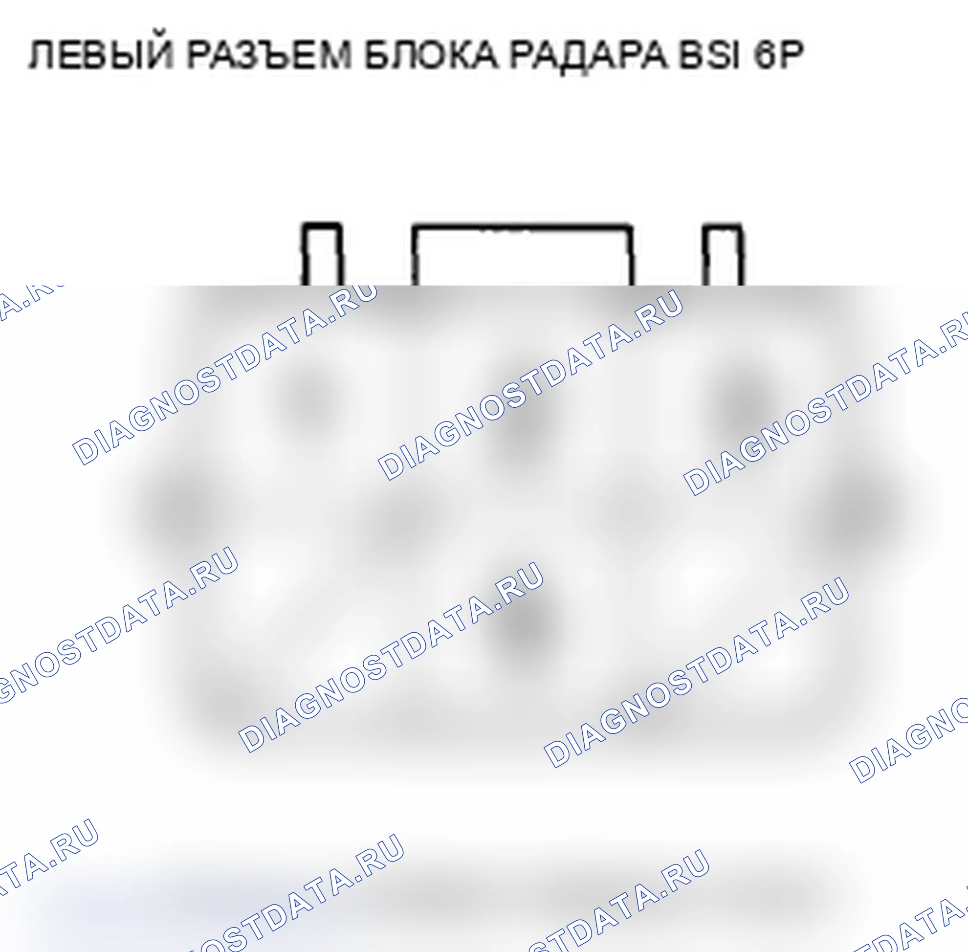 Рис. 151: Входы и выходы радиолокационного блока системы информации о слепых зонах (BSI). Acura TL IV рестайлинг