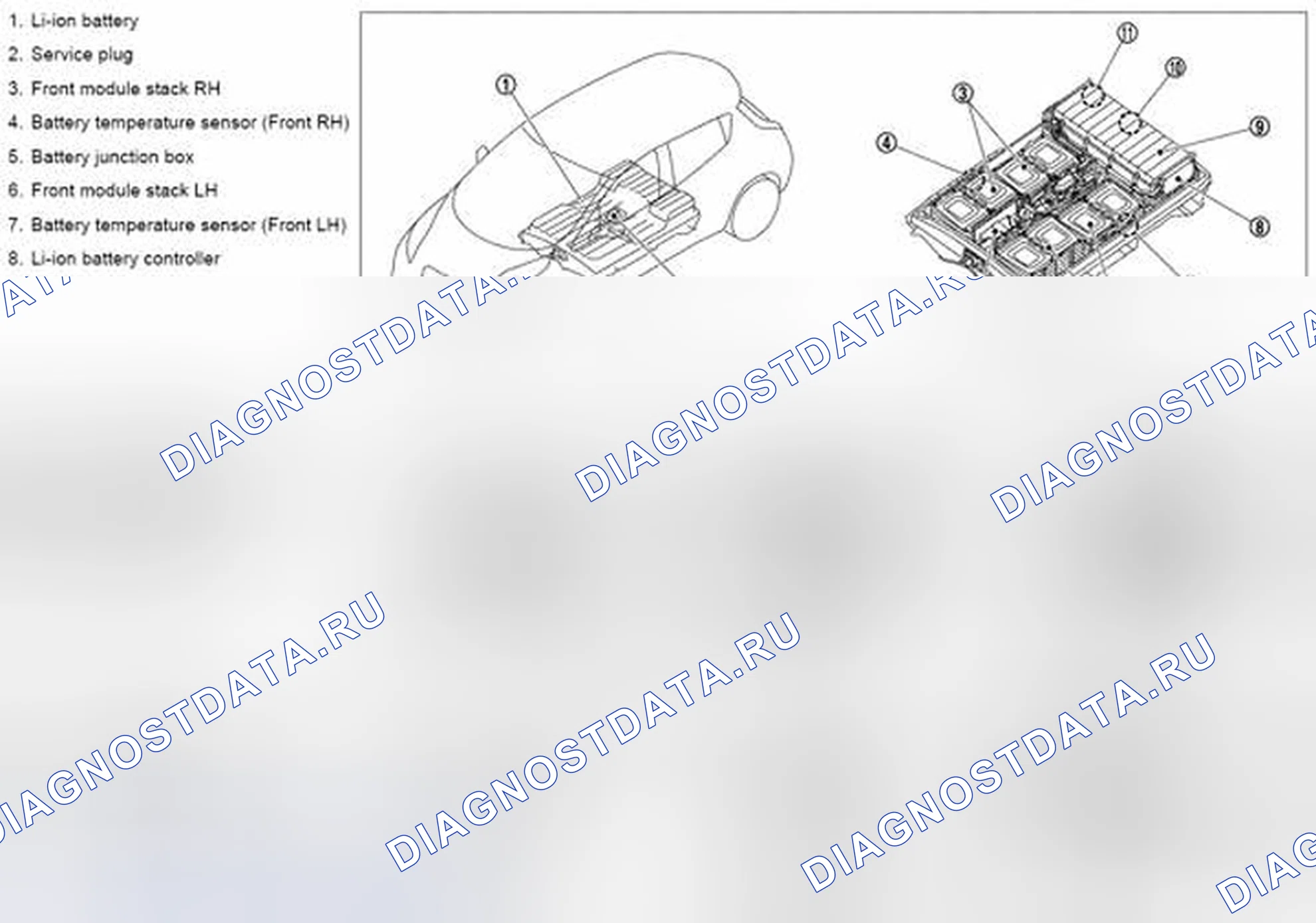 Рис. 1: ВЫСОКОВОЛЬТНЫЙ ВЫКЛЮЧАТЕЛЬ. Nissan Leaf I