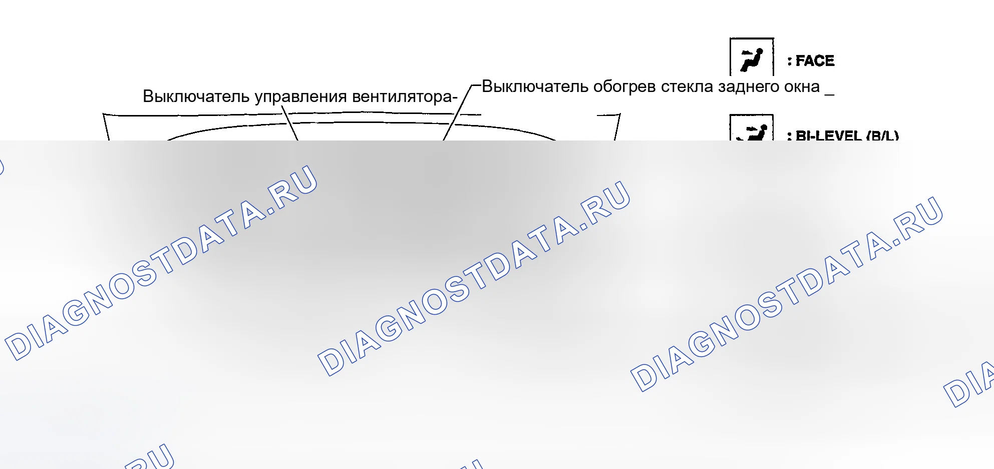 Рис. 59: Операция управления. Nissan Sentra B15