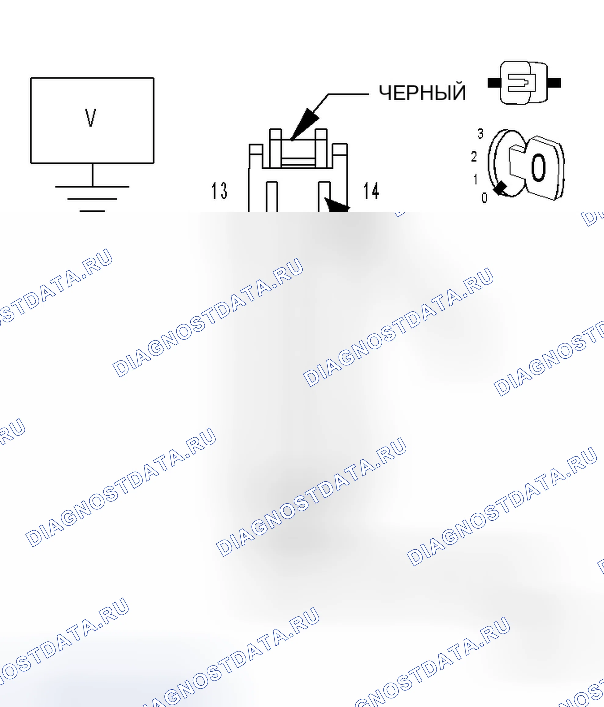 Рис. 14. Dodge Magnum I