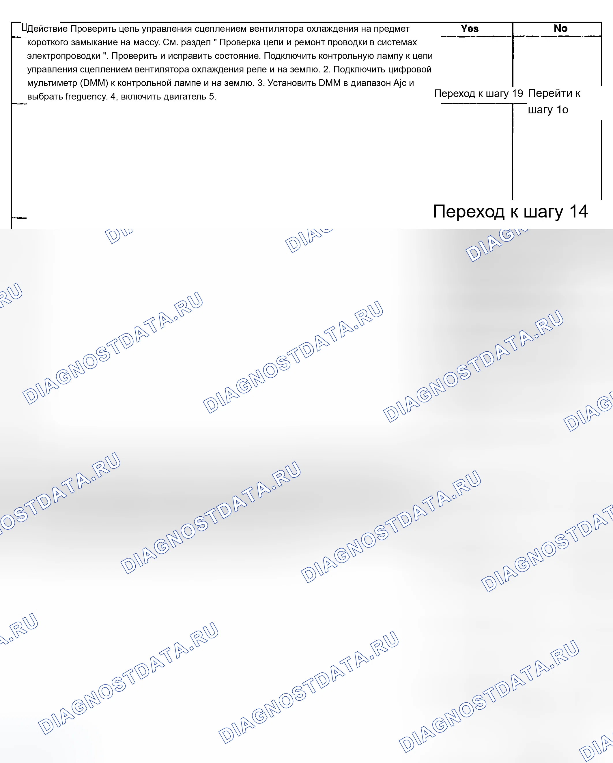Рис. 20. Chevrolet TrailBlazer I