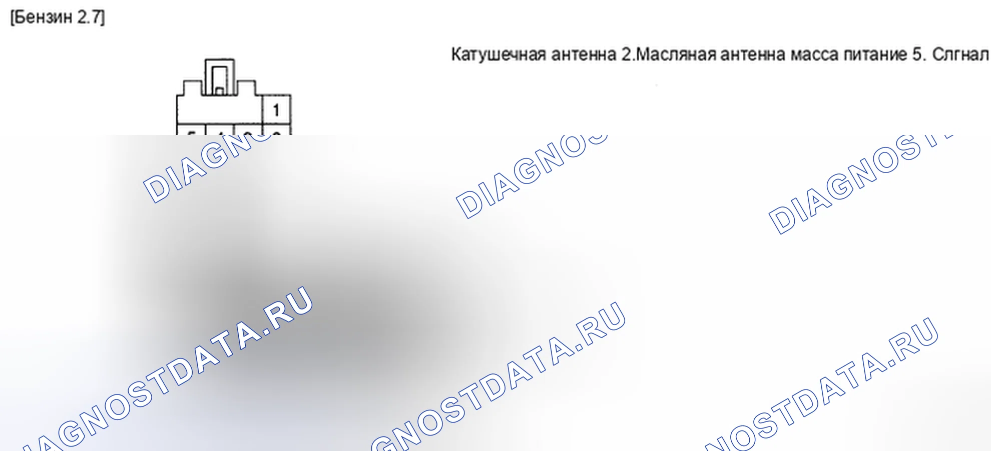 Рис. 111: ПРОВЕРКА СИГНАЛЬНОЙ ЦЕПИ. Hyundai Santa Fe II