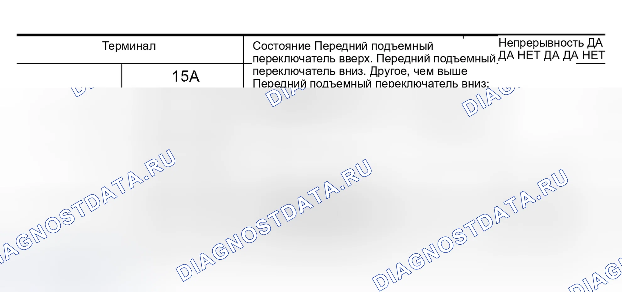 Рис. 231: Проверка передней подъемной цепи переднего сиденья с электроприводом со стороны пассажира. Infiniti Q45 III