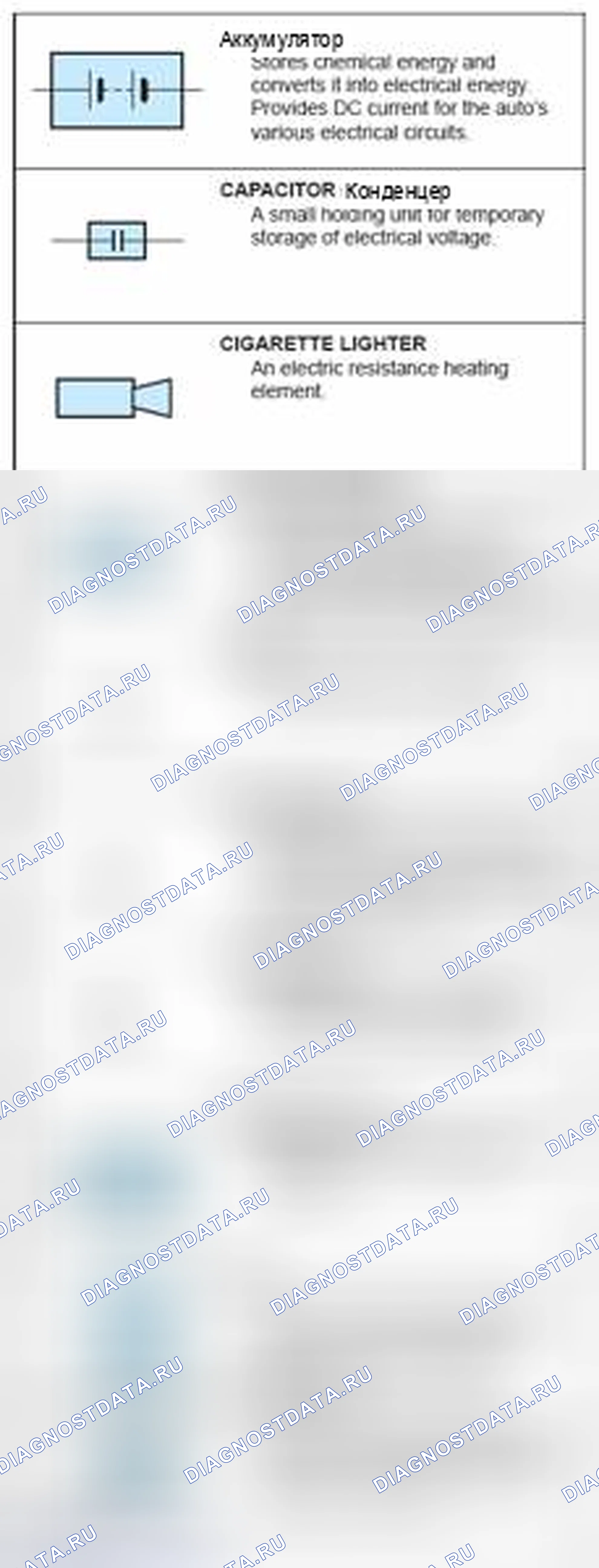 Рис. 59: Идентификационные символы для электрических схем (1 из 4). Haval Xiaolong I