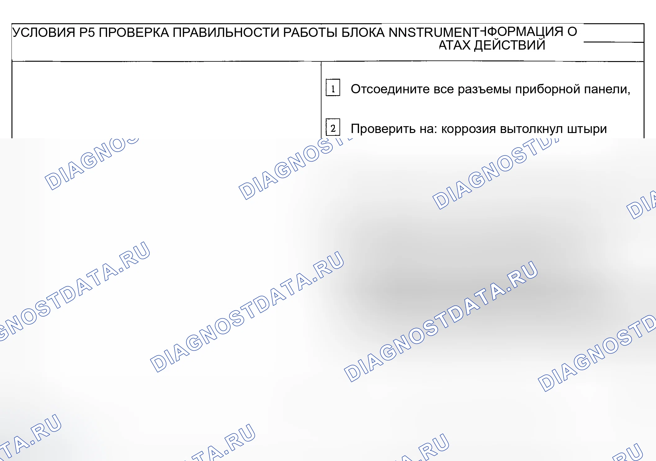 Рис. 96. Ford Escape I