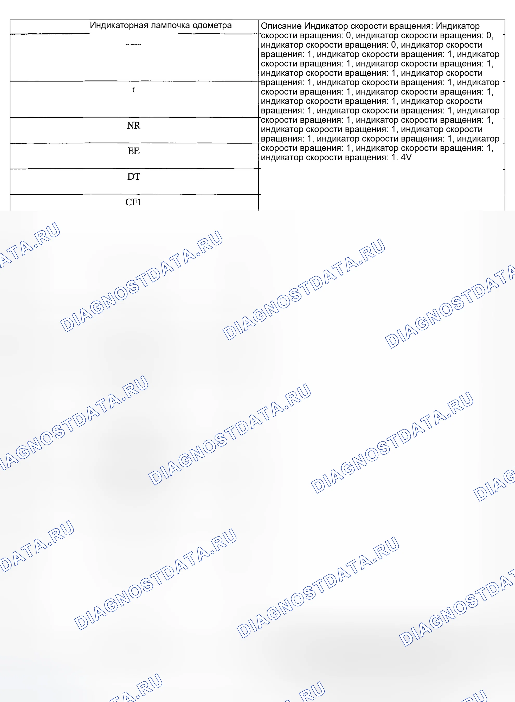 Рис. 40. Ford Escape I