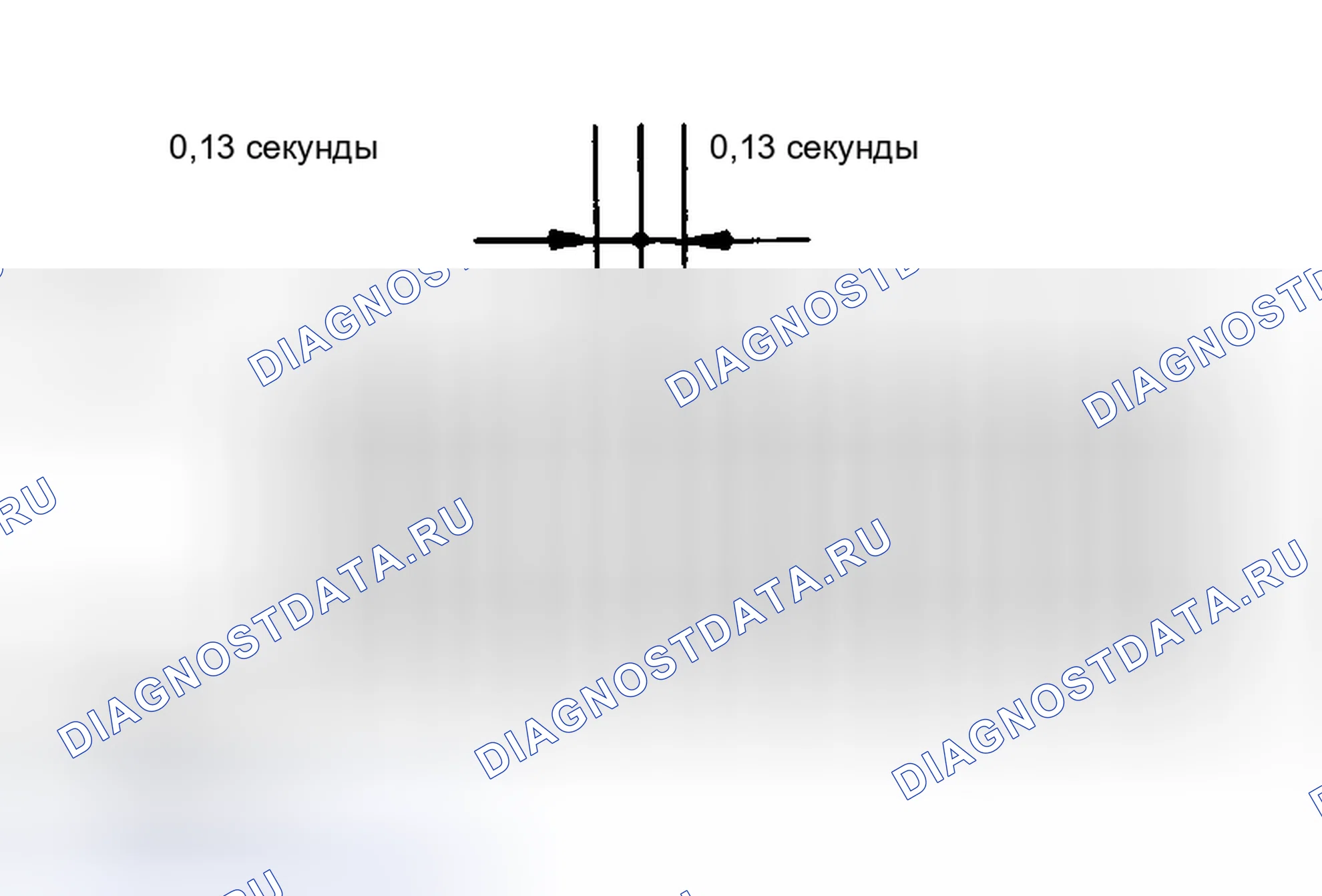 Рис. 11. Toyota Tundra I рестайлинг