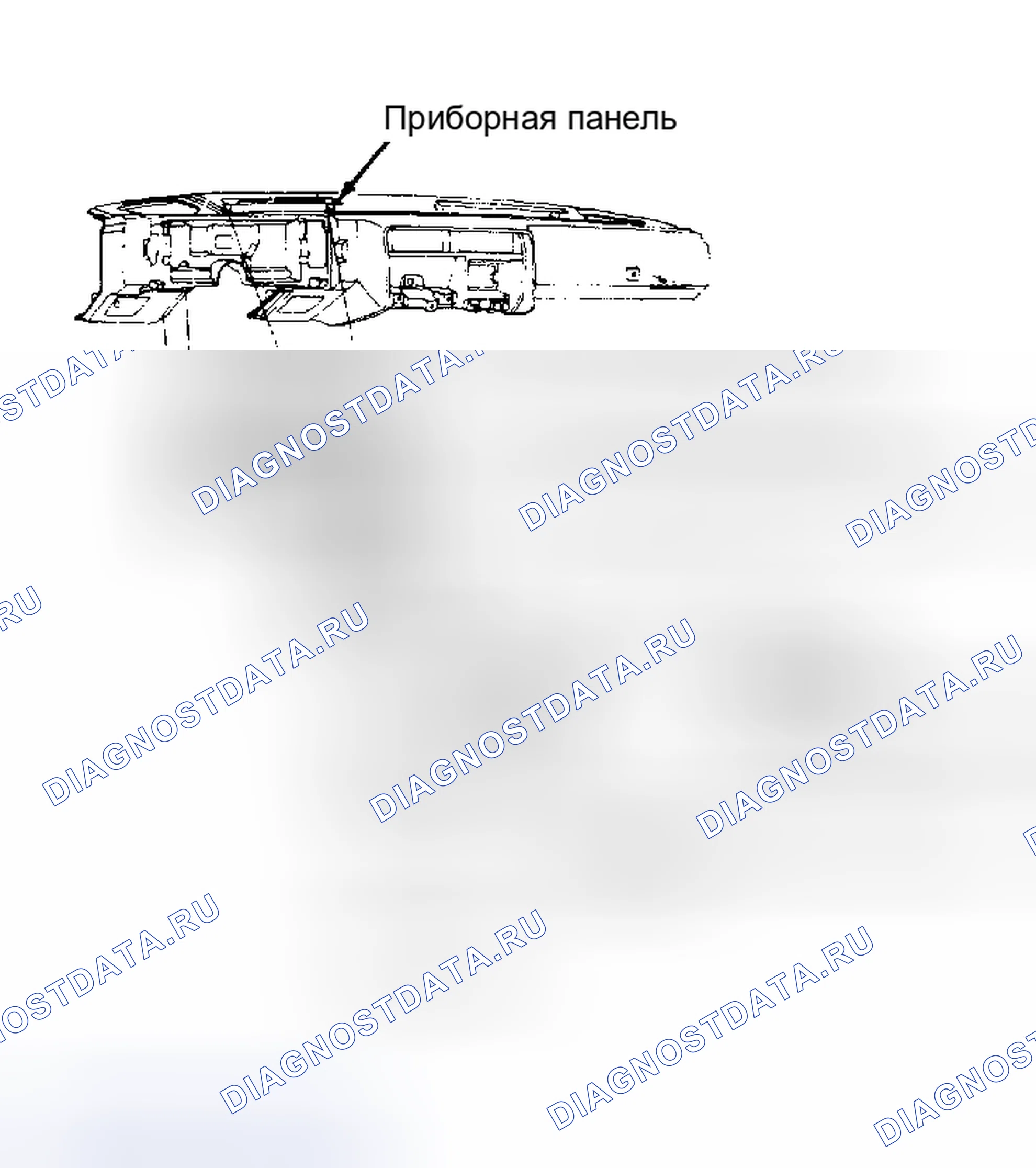 Рис. 3. Oldsmobile Bravada I