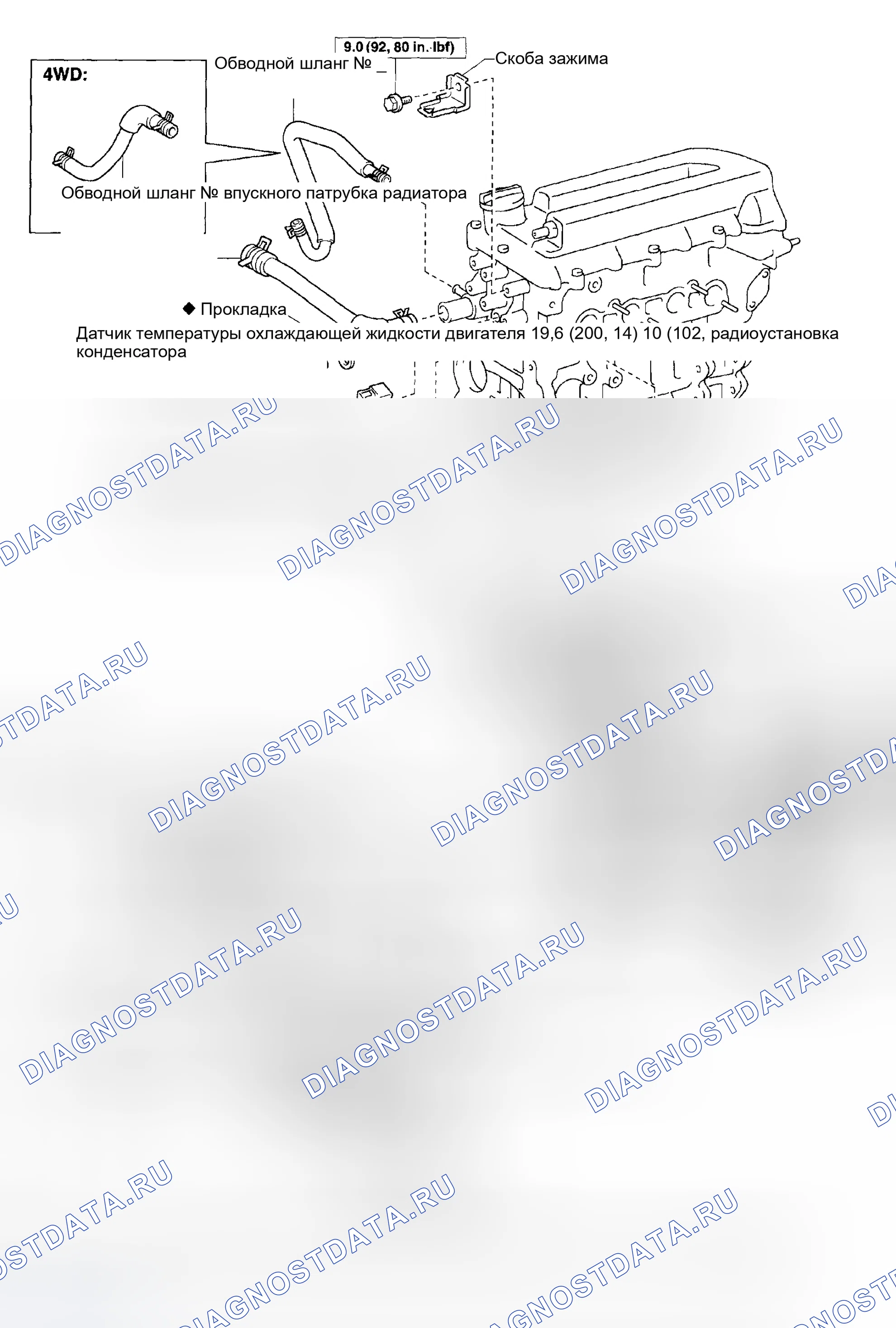 Рис. 22. Toyota Matrix E130