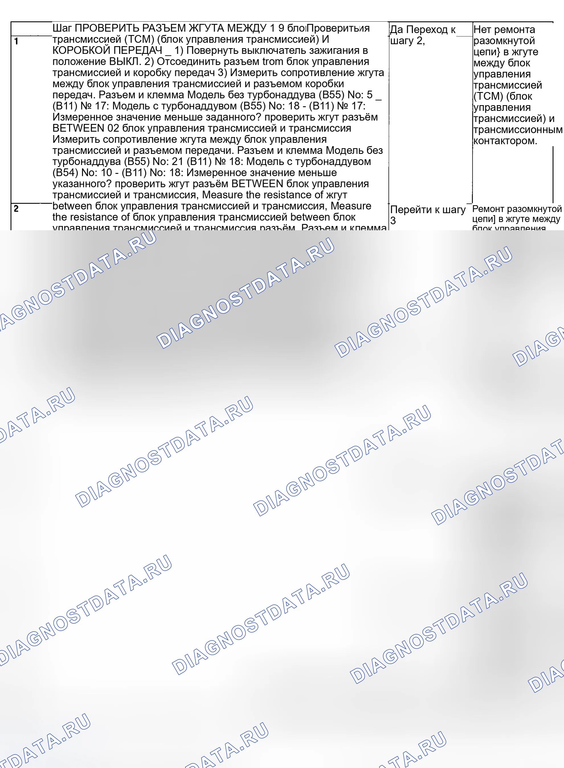 Рис. 619: ДИАГНОСТИЧЕСКАЯ ПРОЦЕДУРА. Subaru Impreza GD/GC/GG рестайлинг