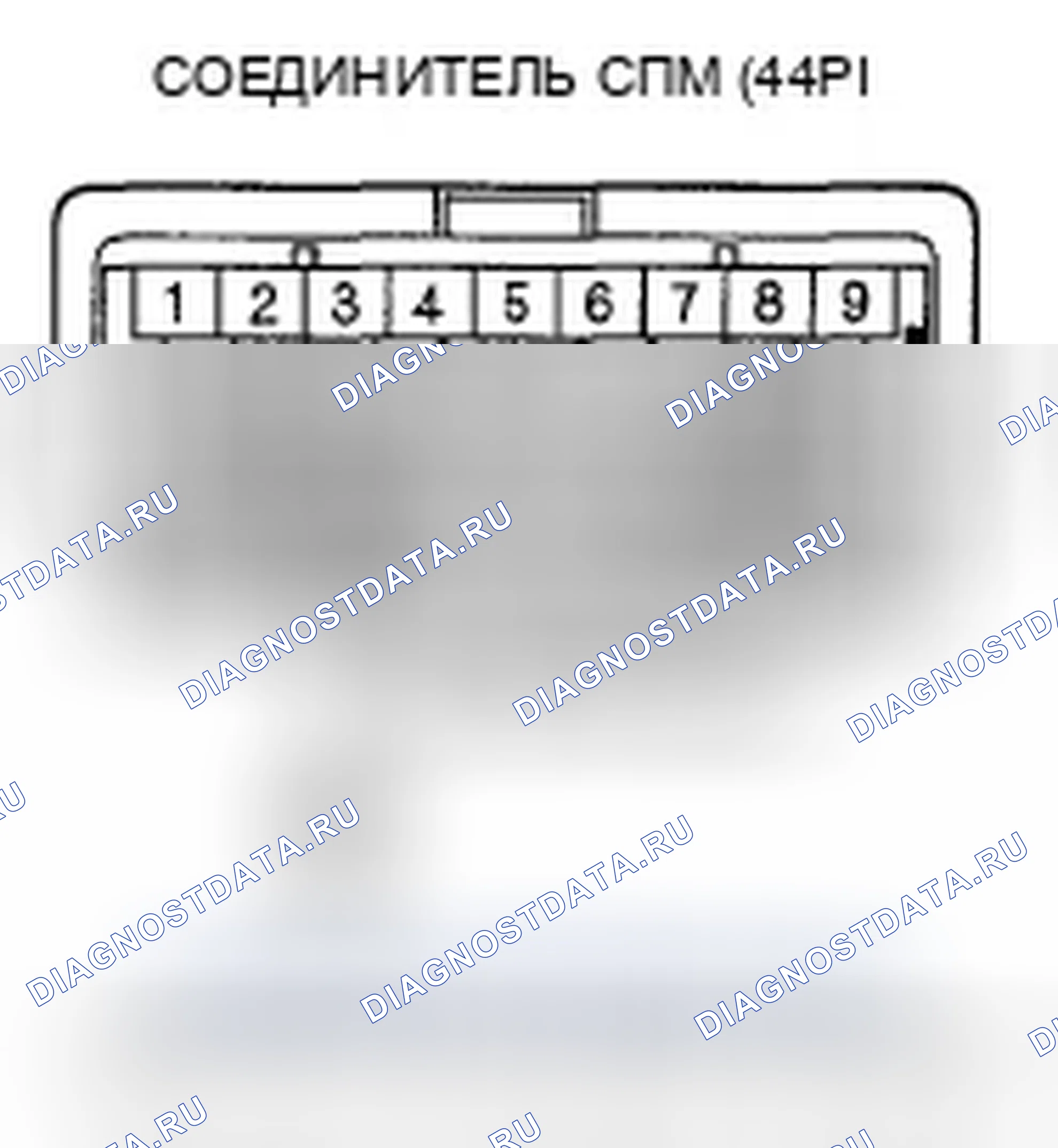 Рис. 203. Honda Pilot I