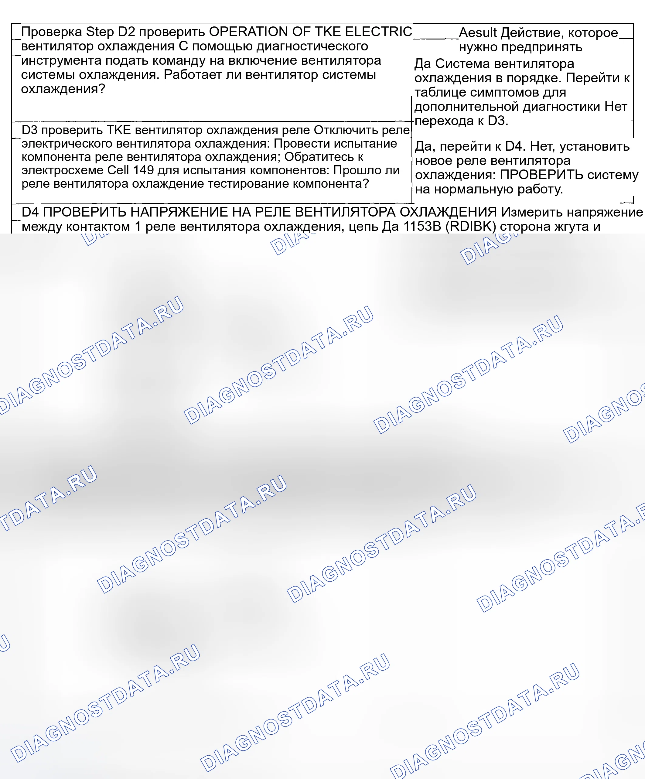 Рис. 18. Hyundai ix20 I рестайлинг