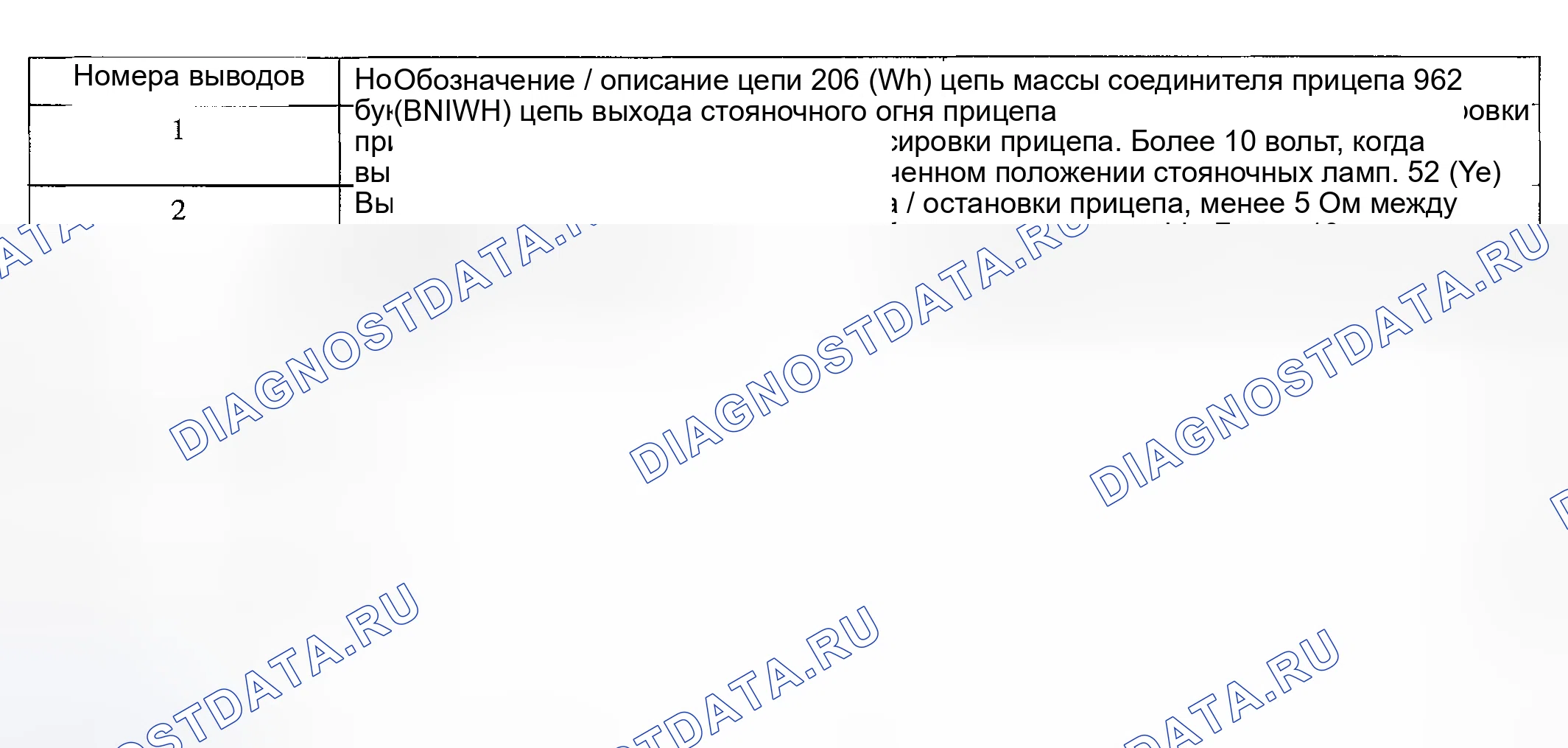 Рис. 69. Hyundai Nexo I