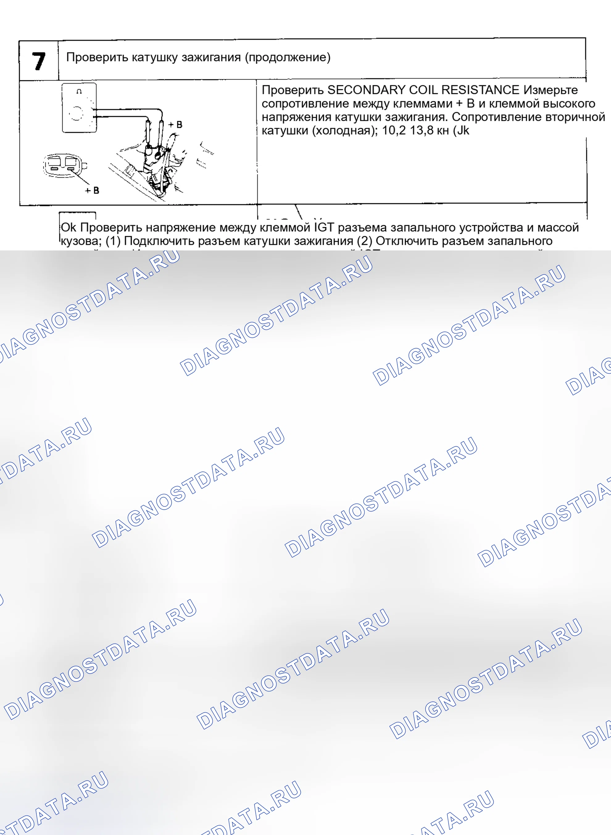 Рис. 10: Код 14: Шаги сигнала зажигания 7 (продолжение) -10 (3 из 3). Lexus ES V20