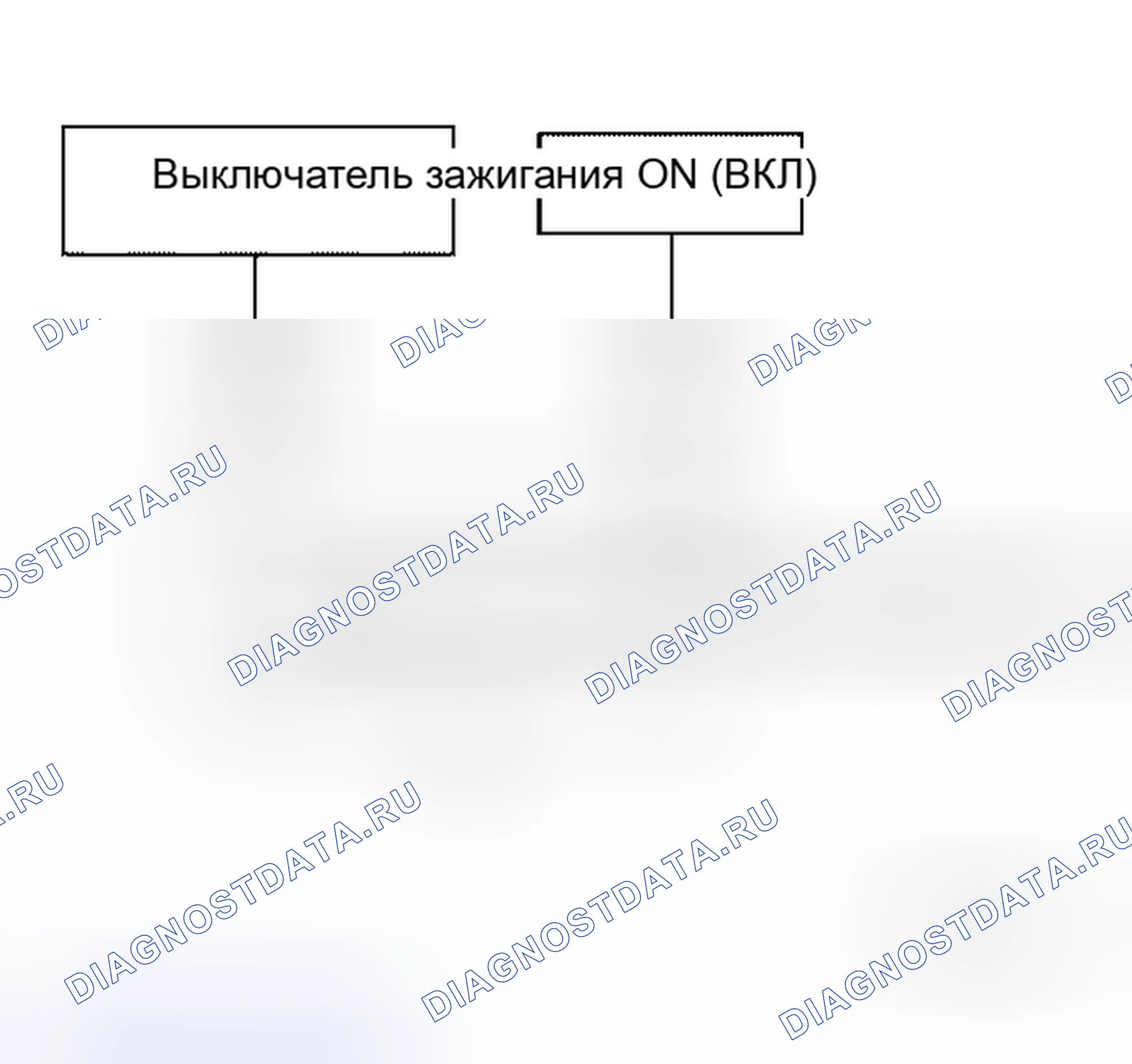 Рис. 29: ПРОЦЕДУРА ДИАГНОСТИКИ СИСТЕМЫ КОНДИЦИОНИРОВАНИЯ ВОЗДУХА. Honda Lagreat I