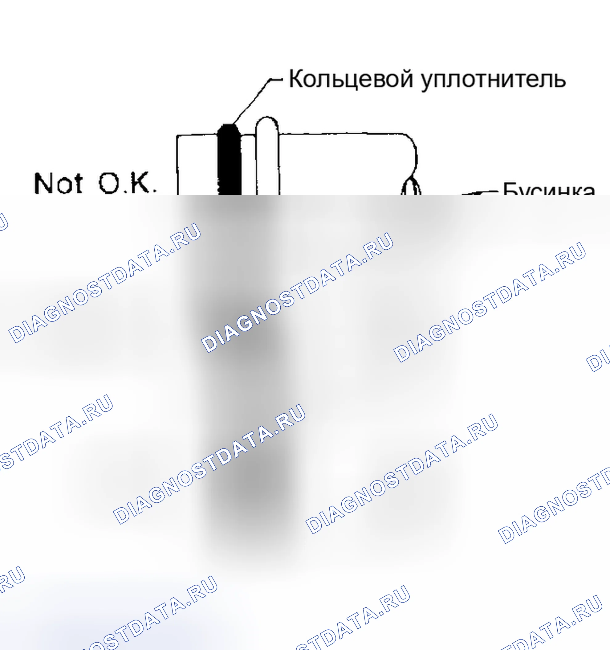 Рис. 75. Subaru Impreza GD/GC/GG