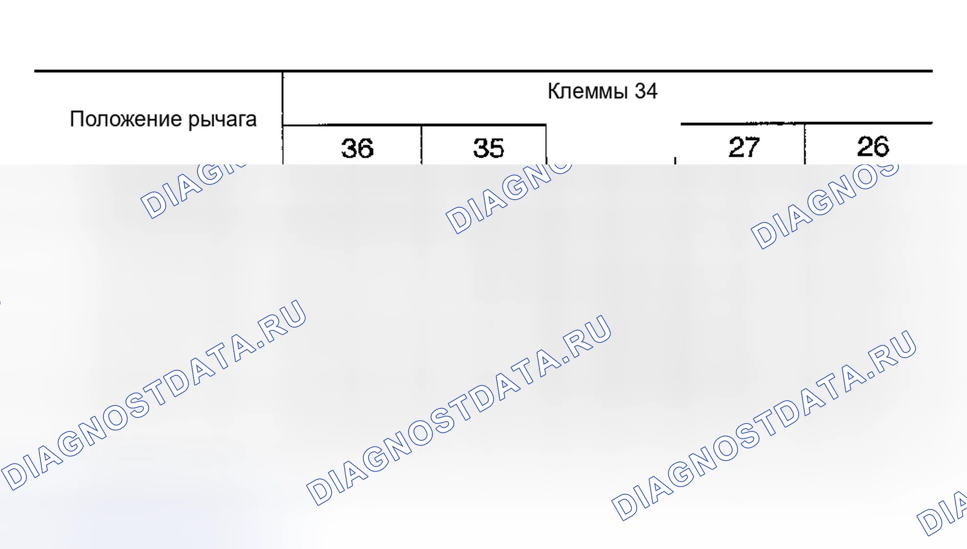 Рис. 781. Honda Odyssey (North America) I