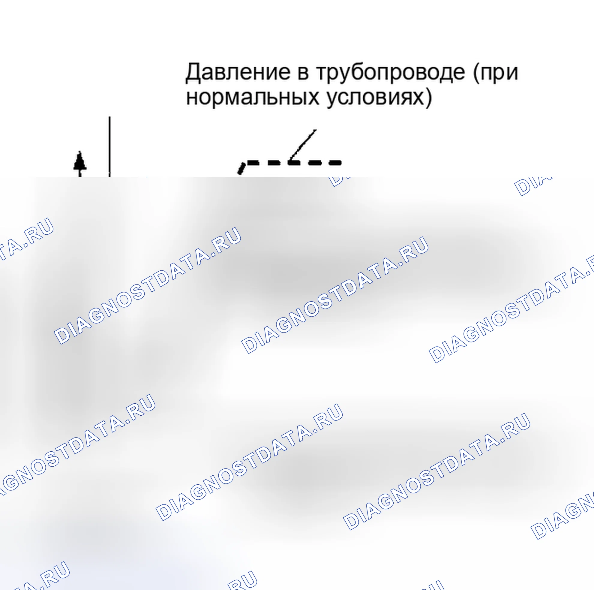 Рис. 32: При низкой температуре жидкости. Nissan Altima L31