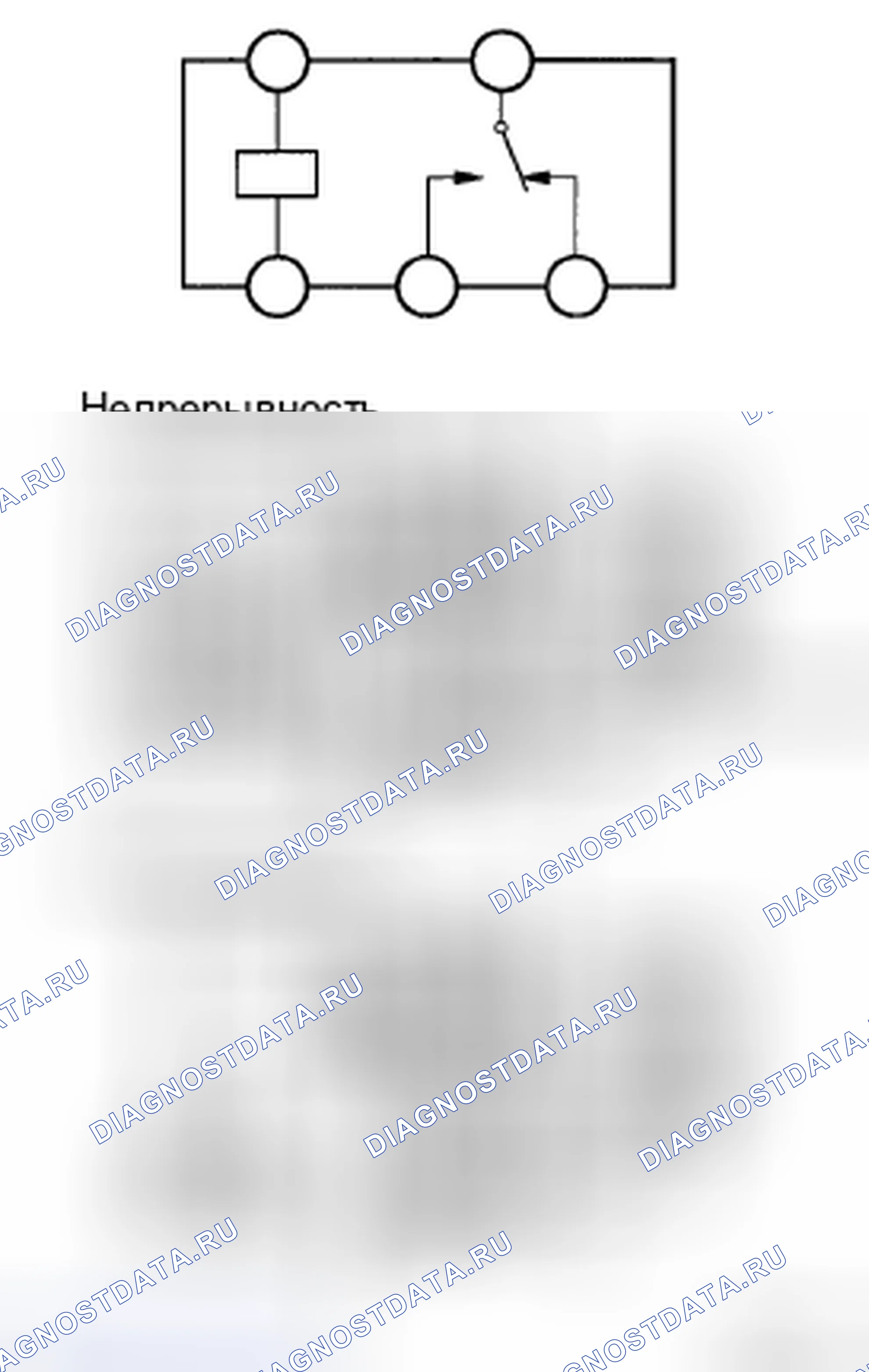 Рис. 53. Toyota Sienna II рестайлинг