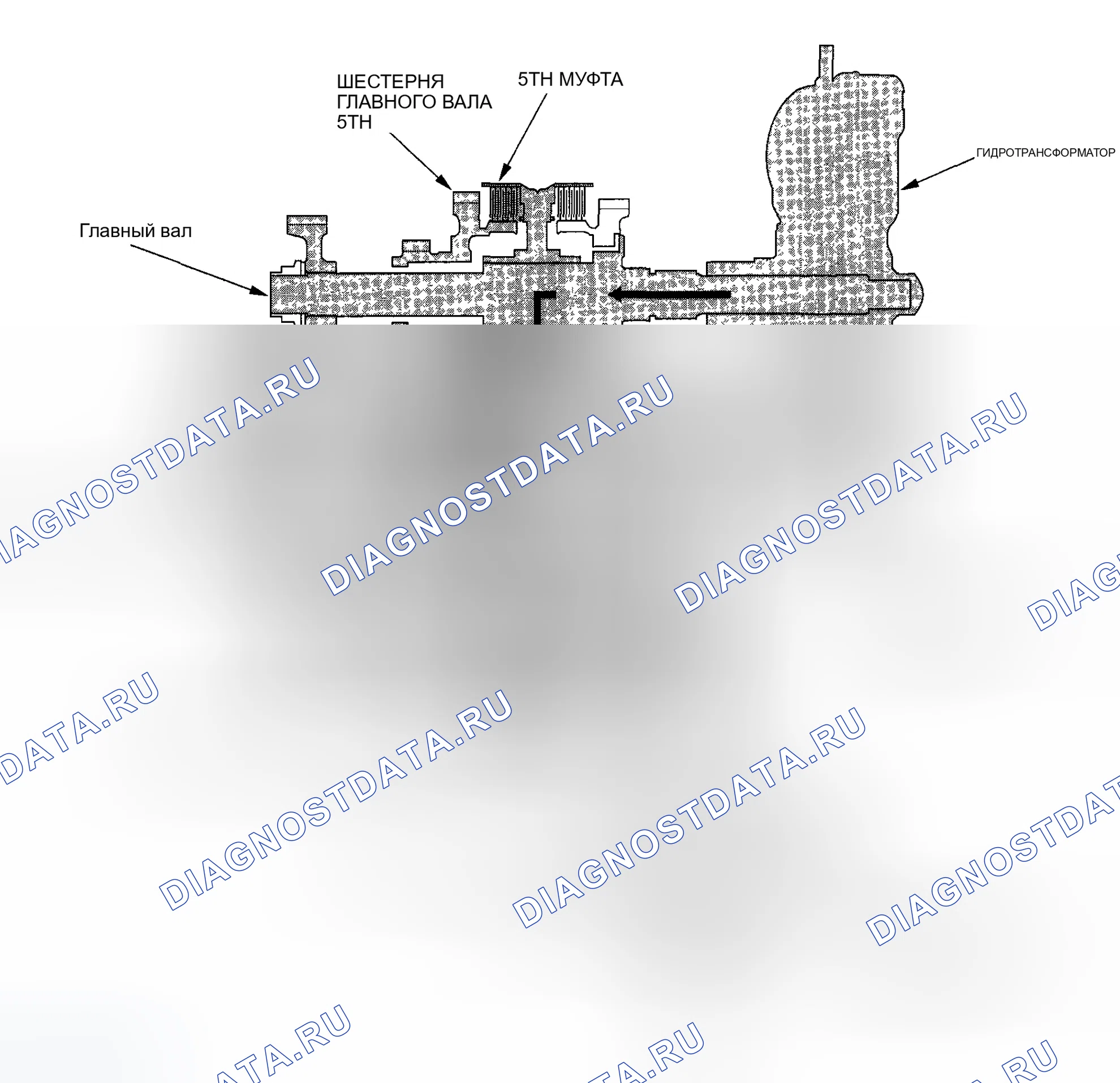 Рис. 332. Honda Odyssey I