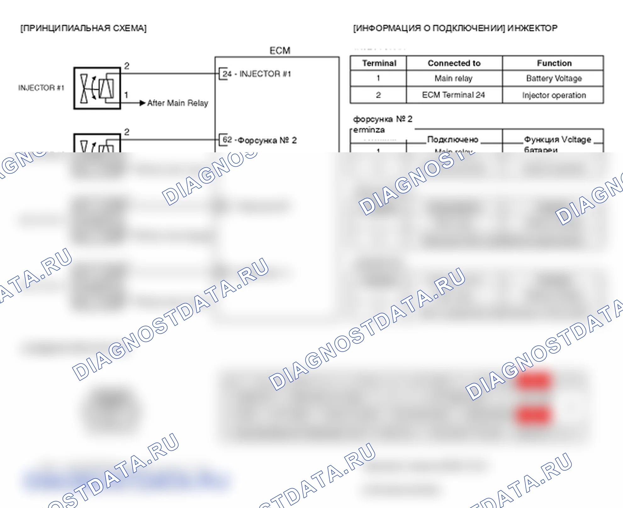Фрагмент электросхемы: P0262. Kia Sportage KM