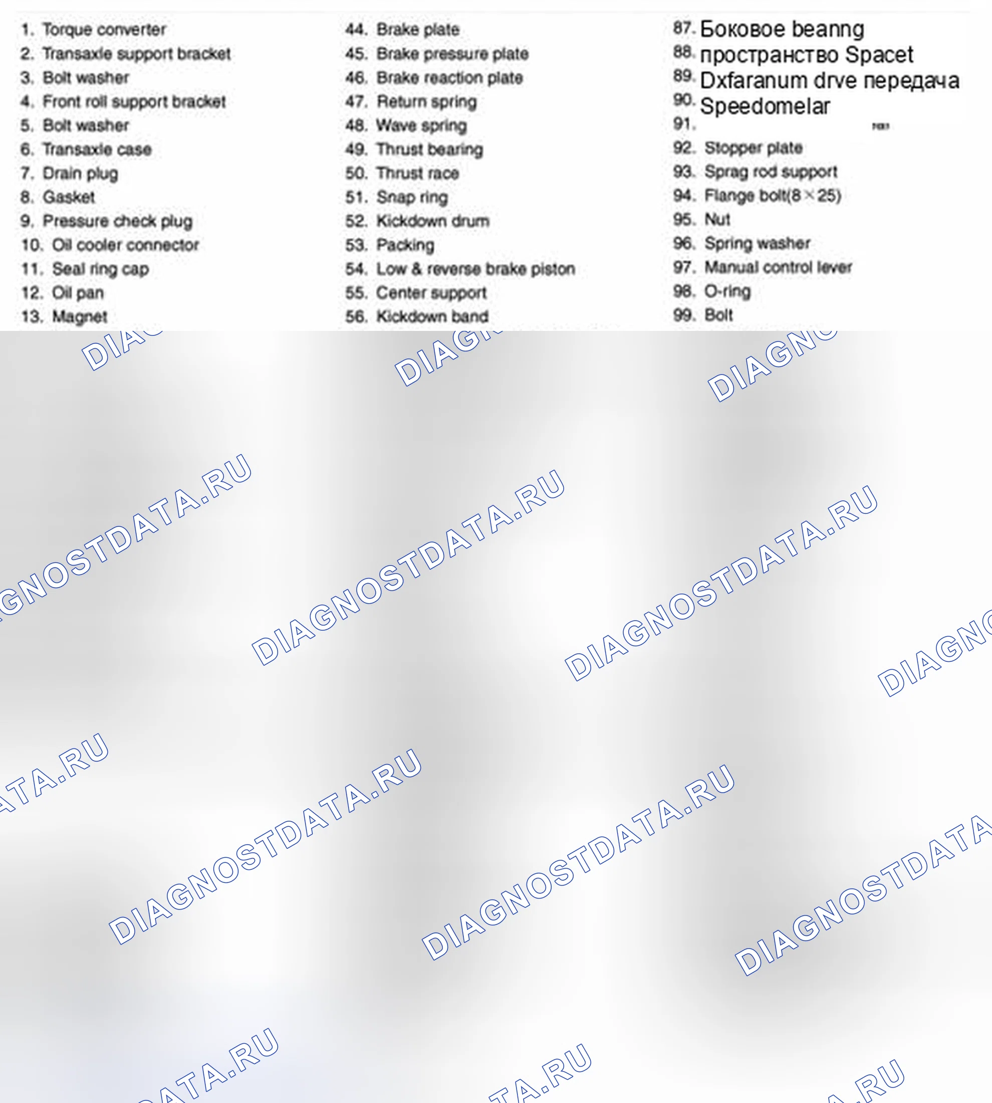 Рис. 6. Geely Panda I